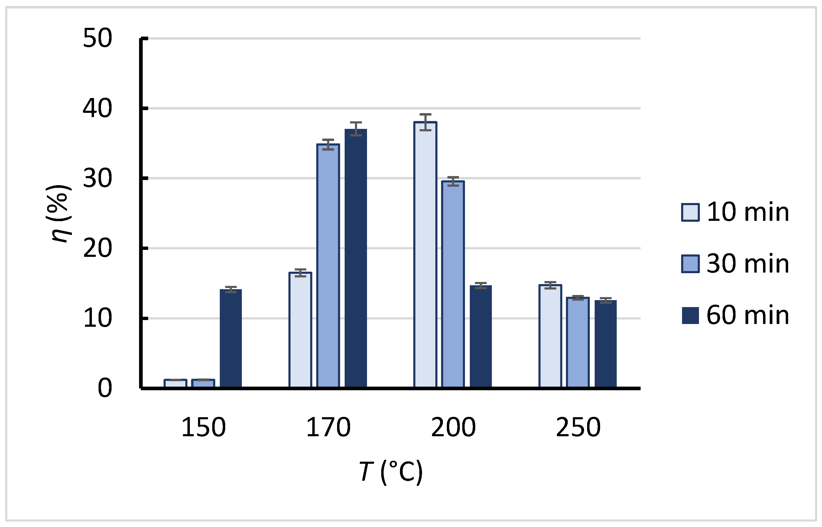Processes 13 00267 g002