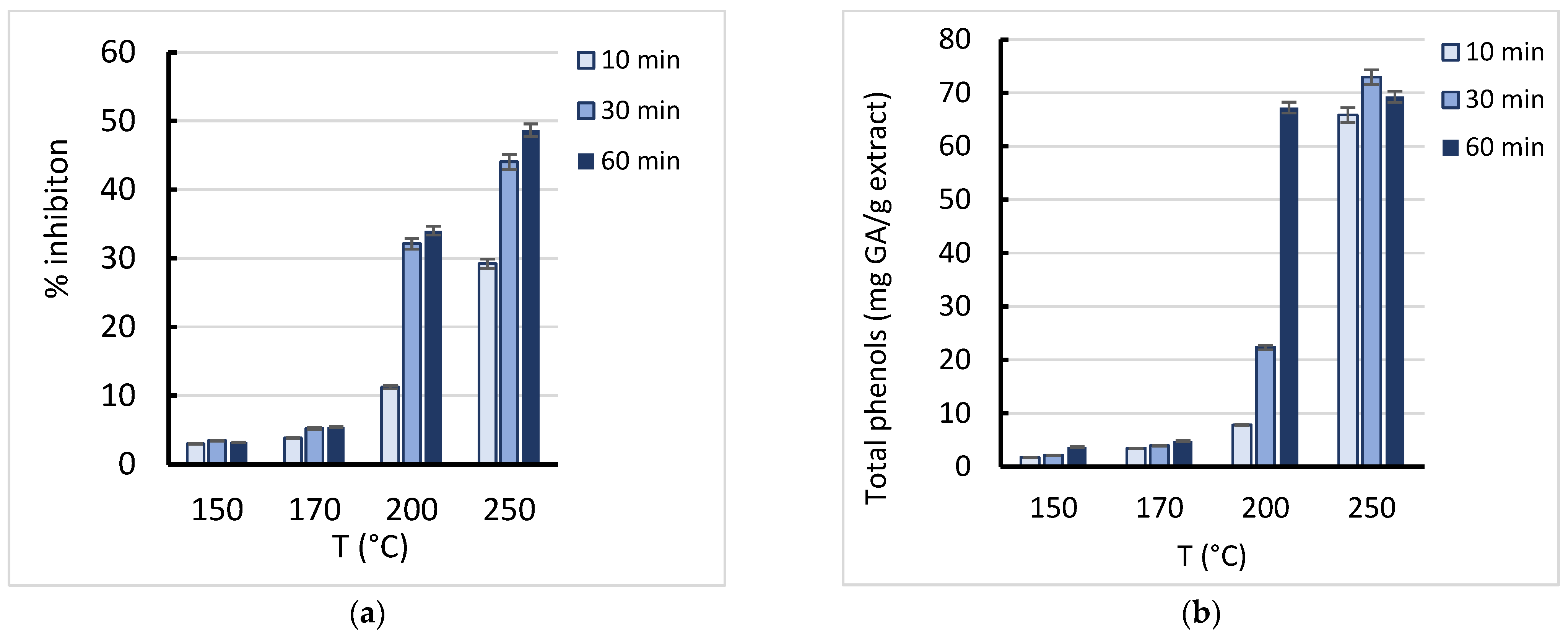 Processes 13 00267 g006