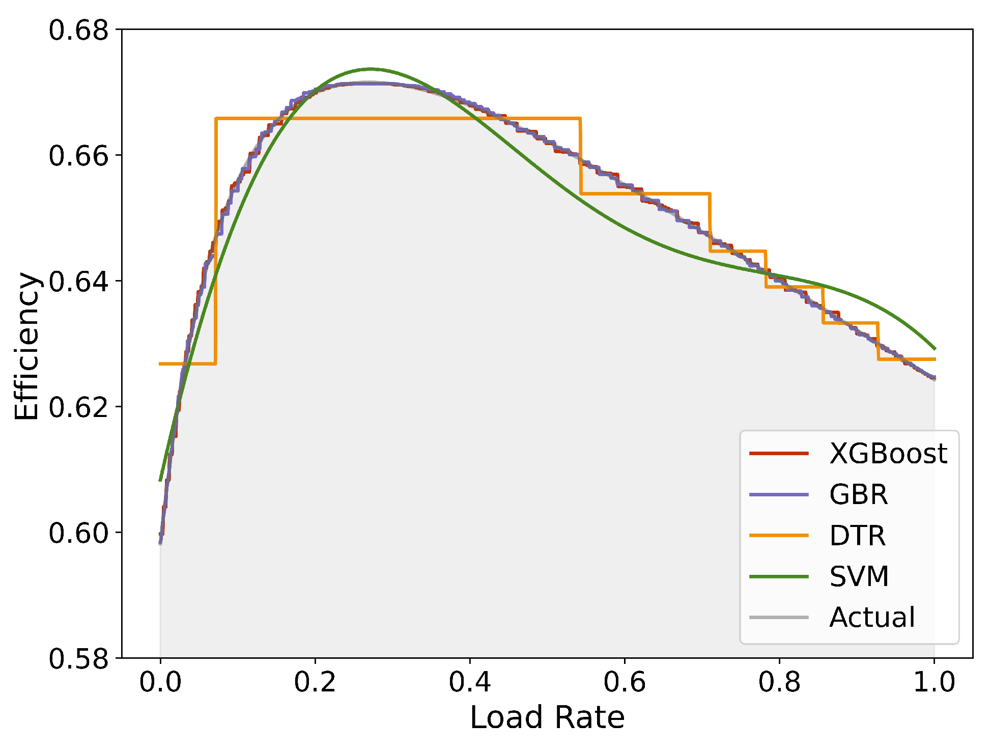 Processes 13 00268 g002