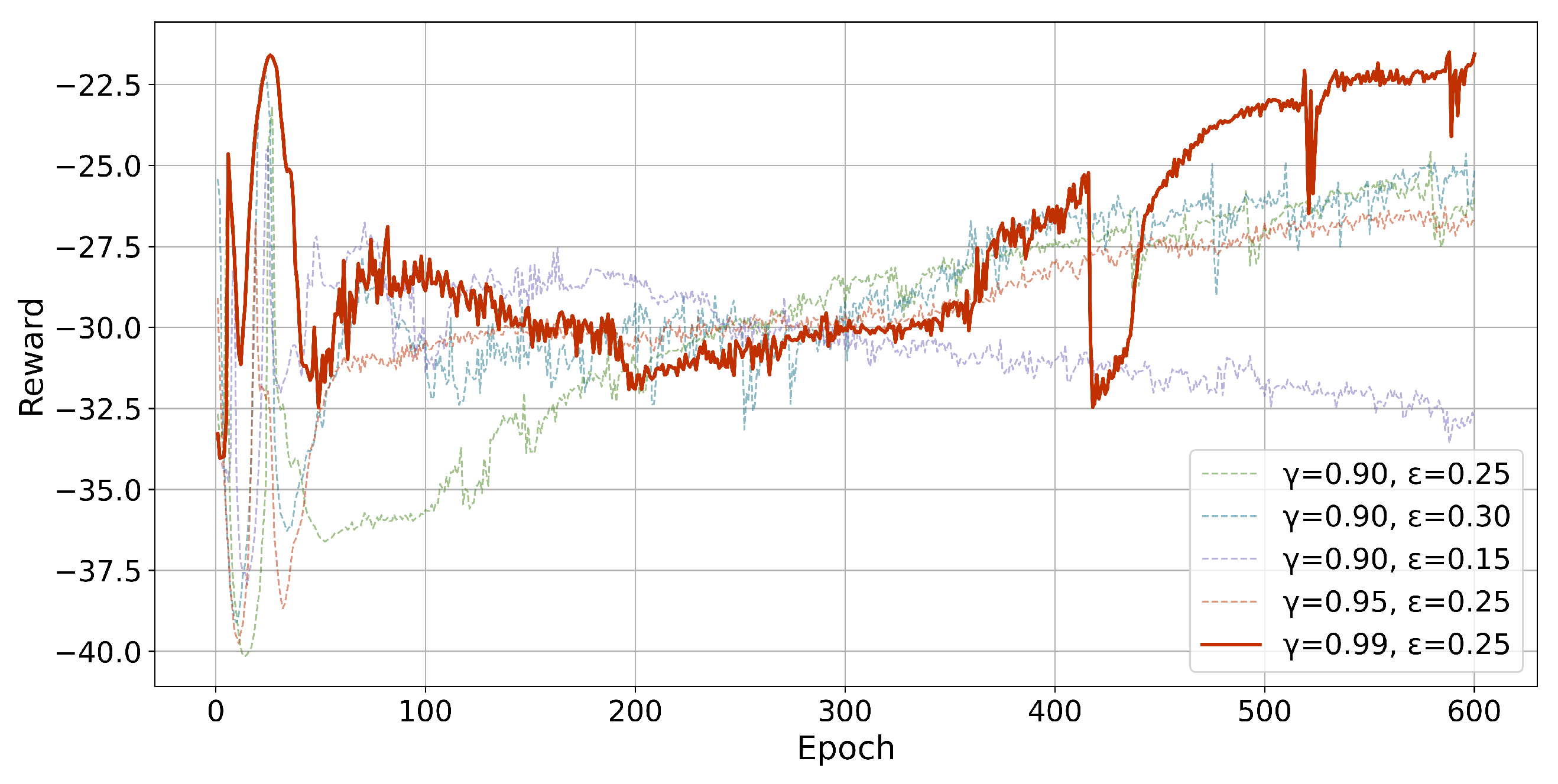 Processes 13 00268 g007