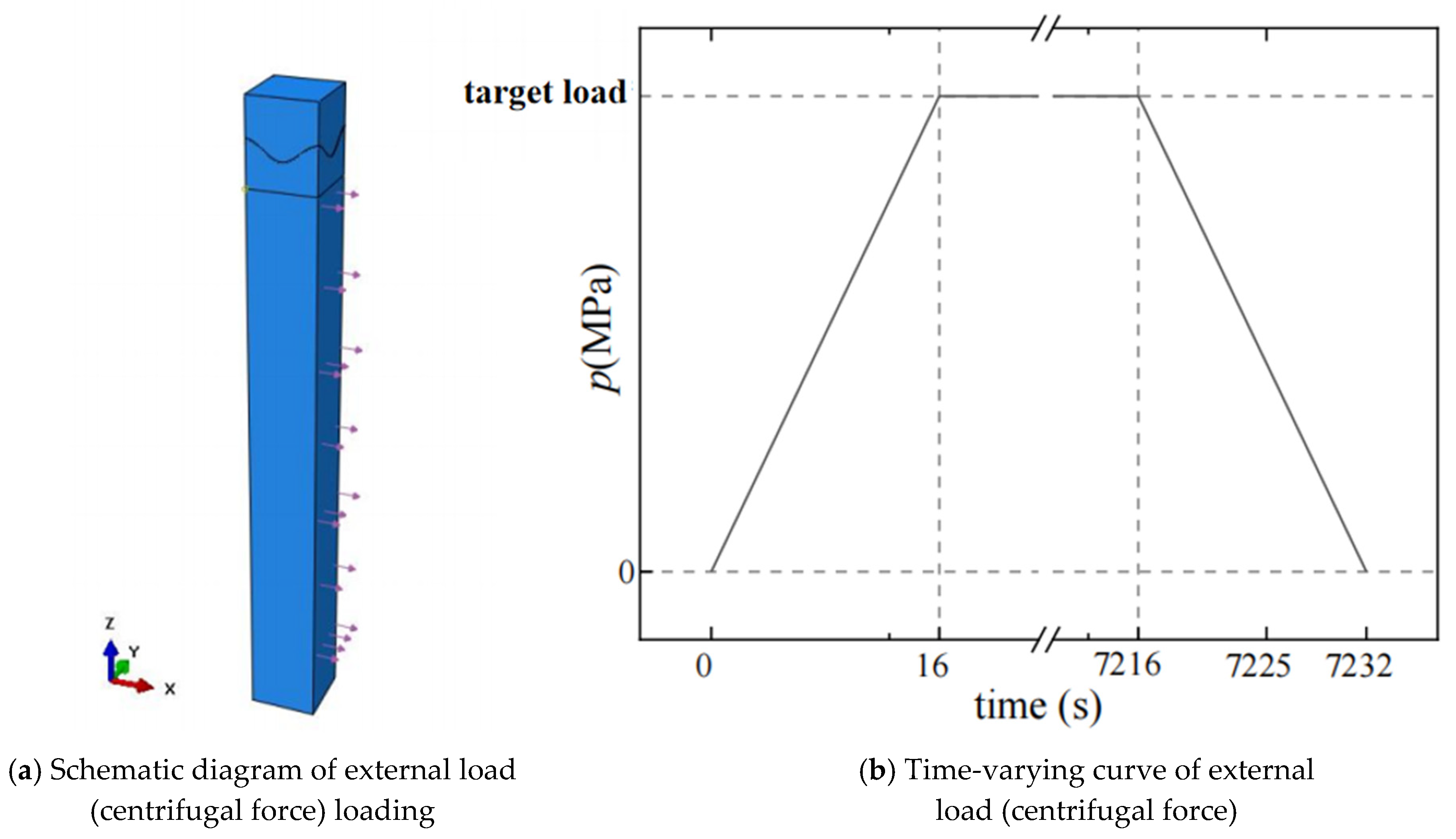 Processes 13 00269 g002