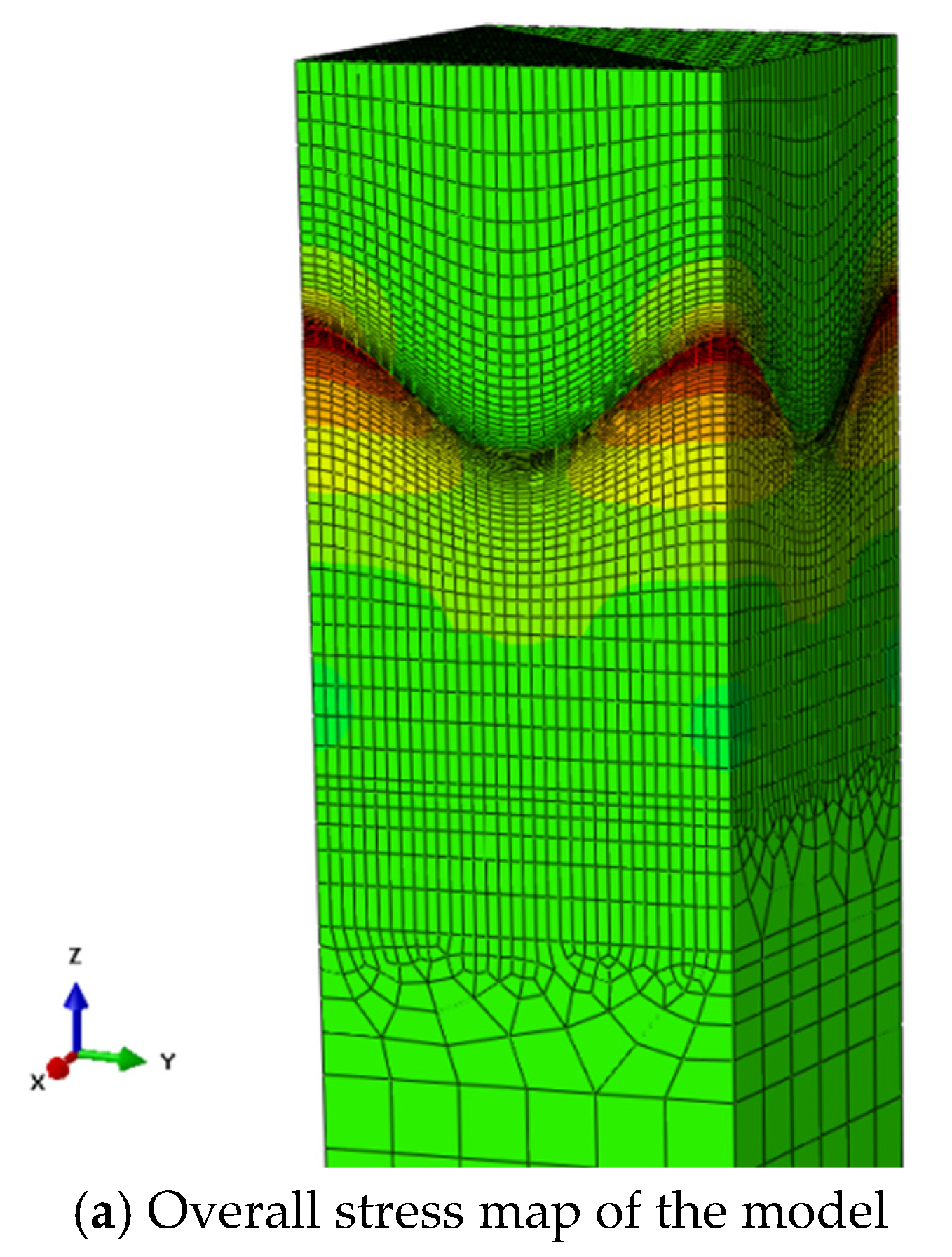 Processes 13 00269 g003a