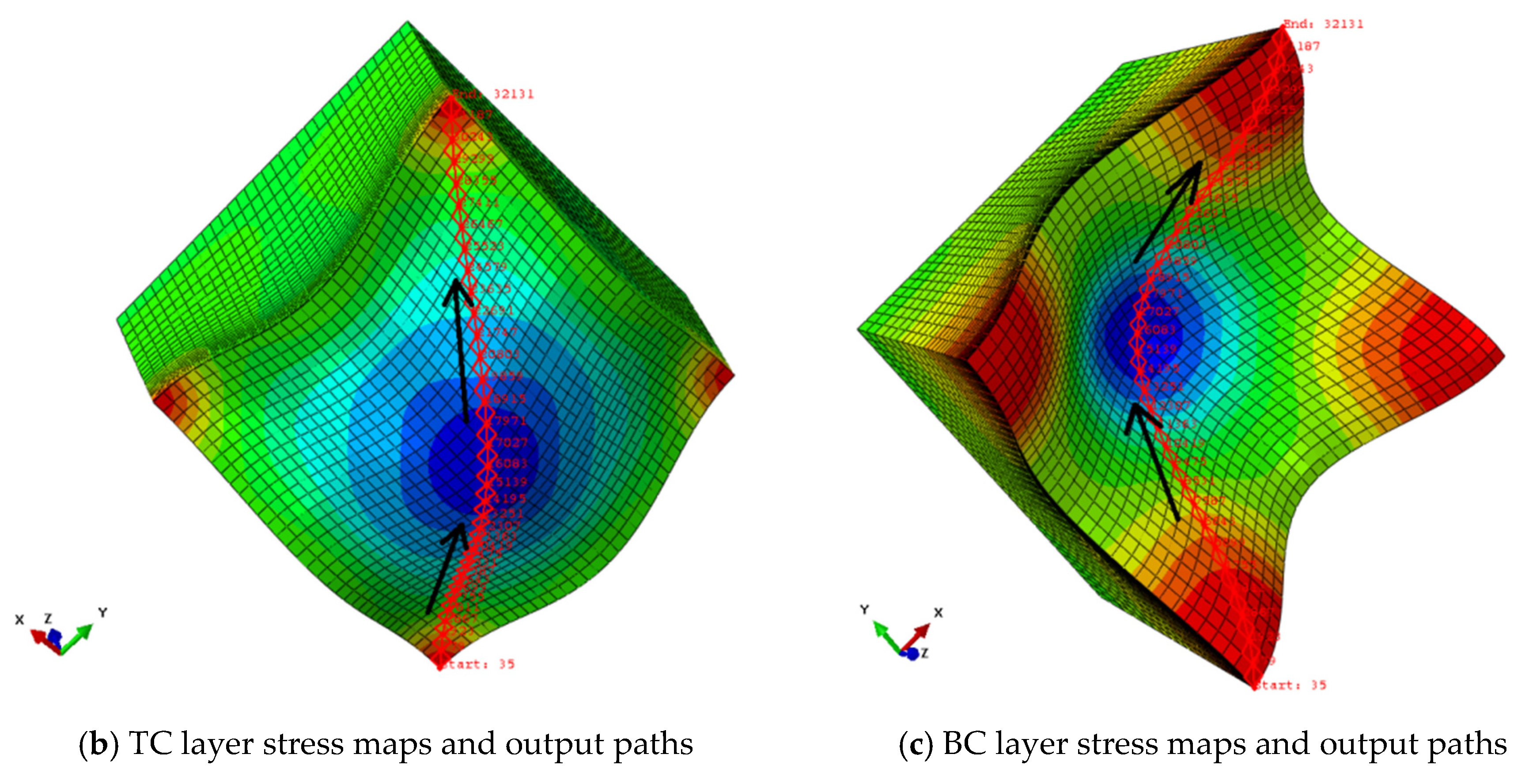 Processes 13 00269 g003b