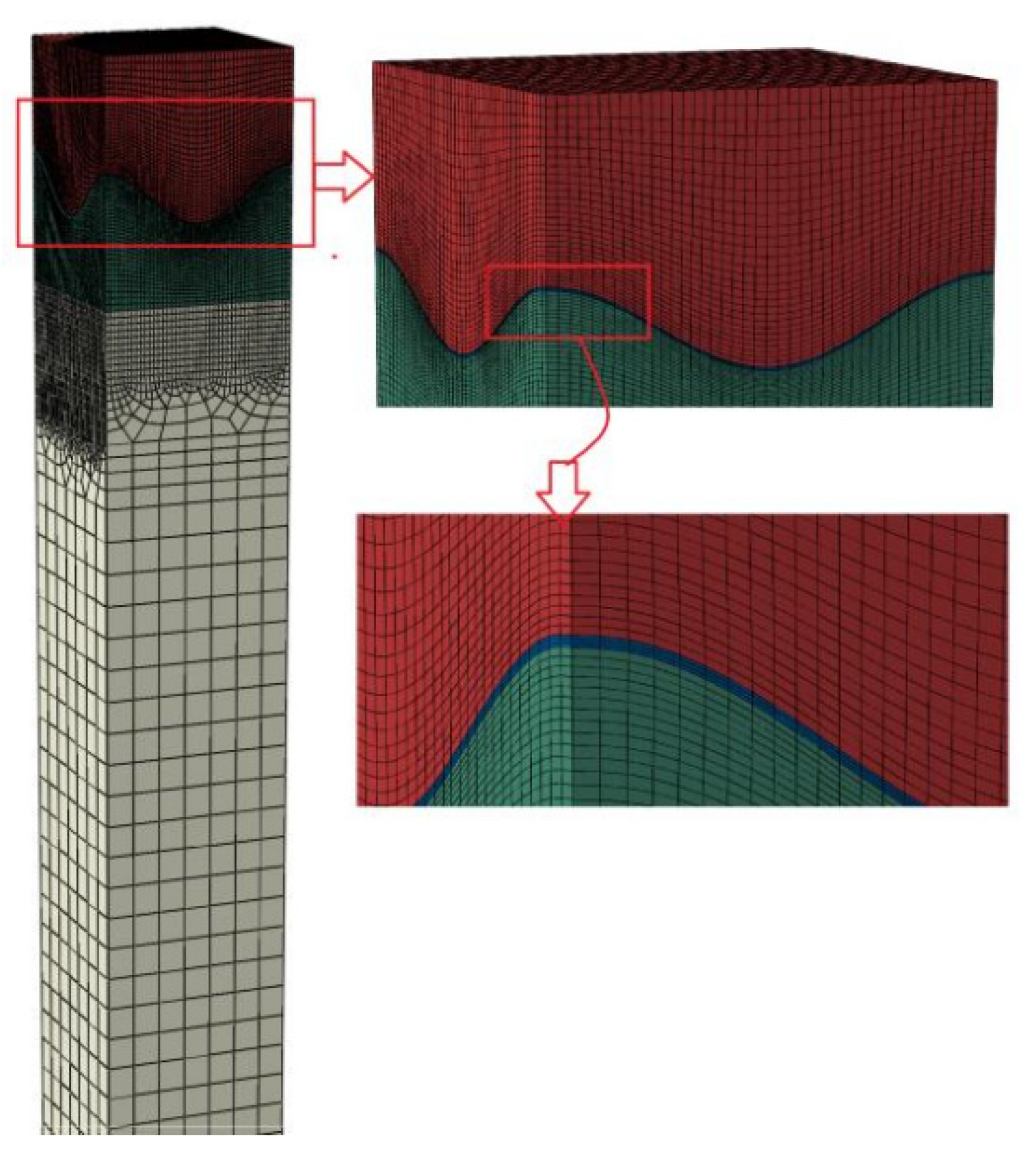Processes 13 00269 g004
