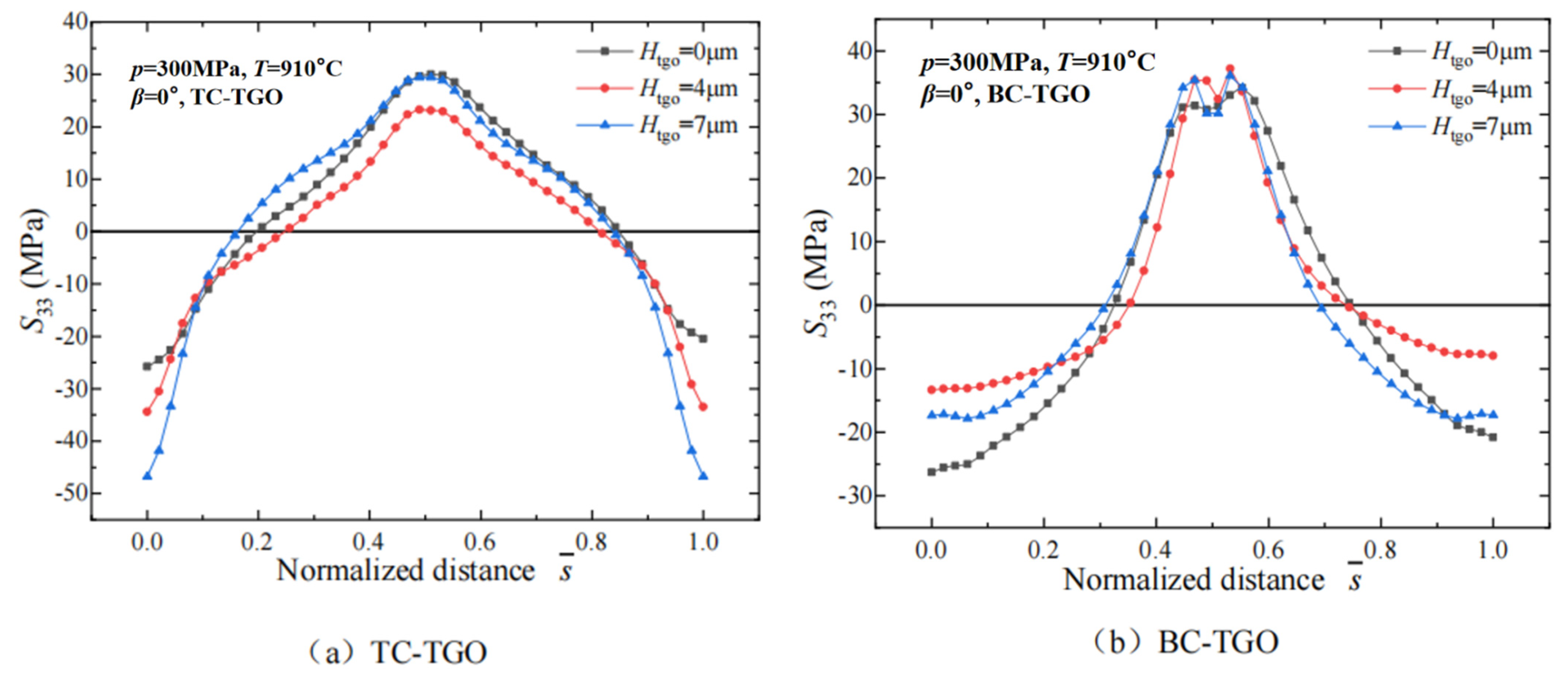 Processes 13 00269 g012