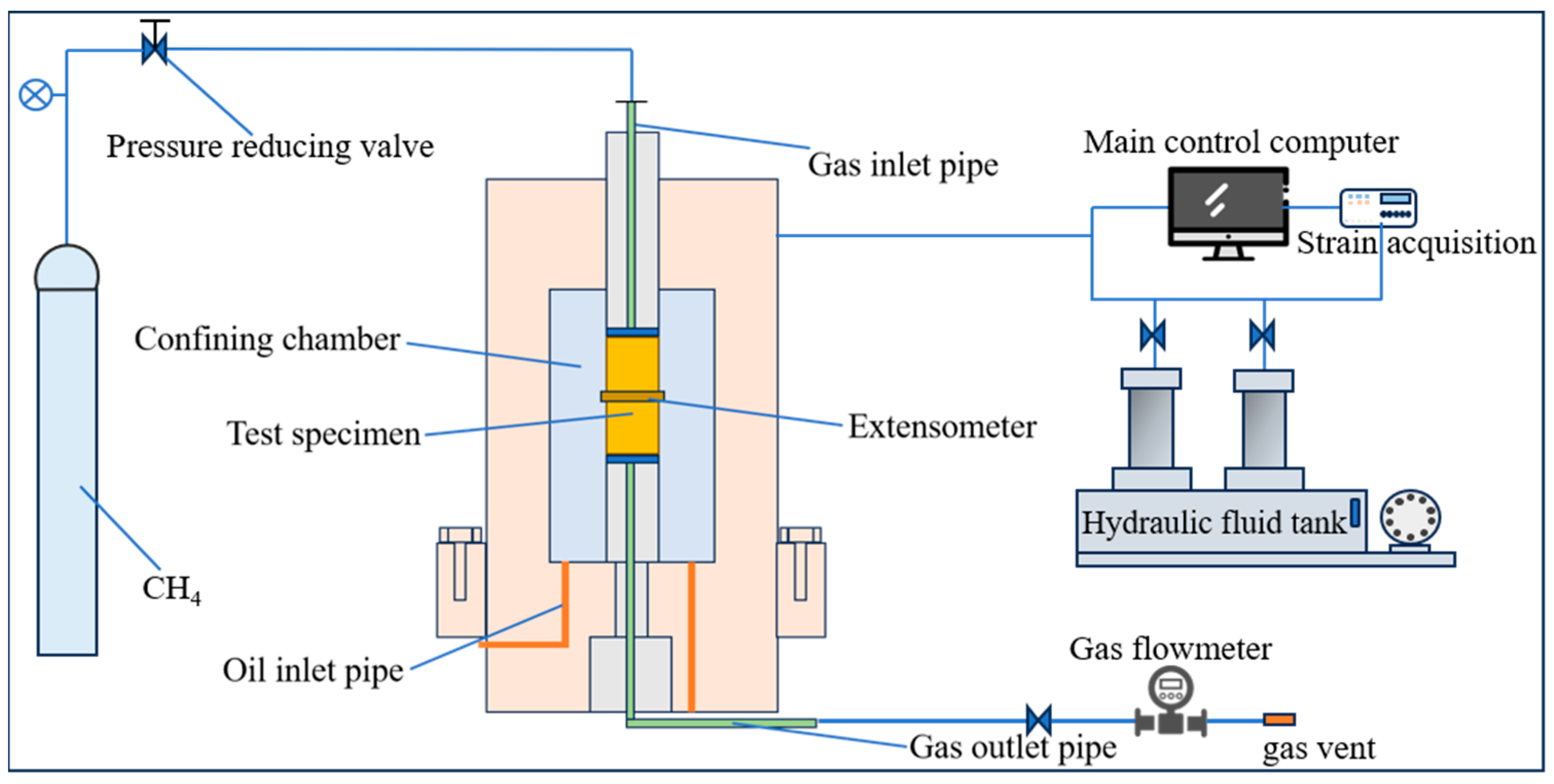 Processes 13 00270 g001