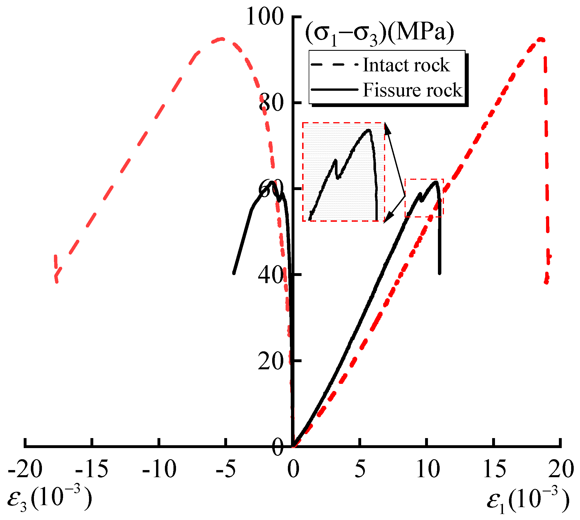 Processes 13 00270 g004