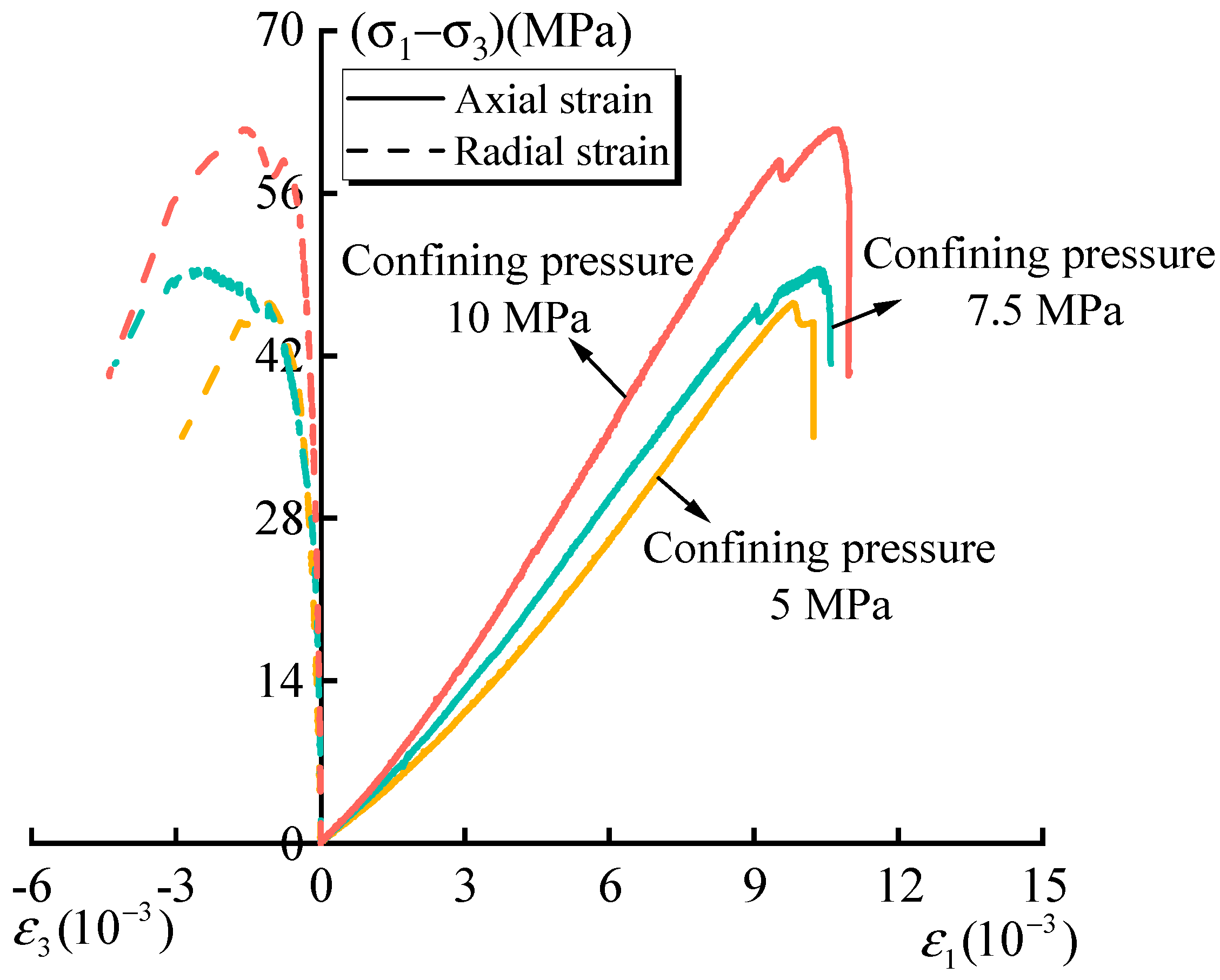 Processes 13 00270 g005