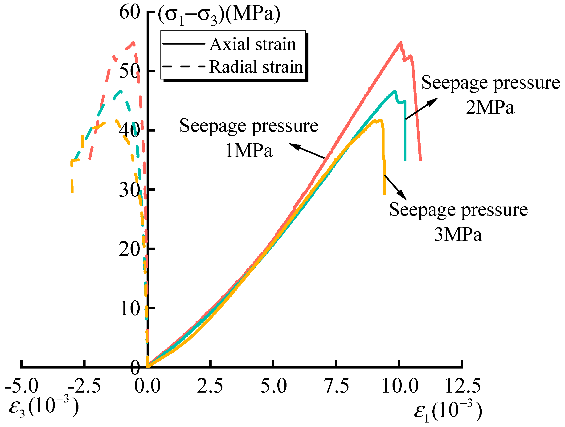 Processes 13 00270 g006