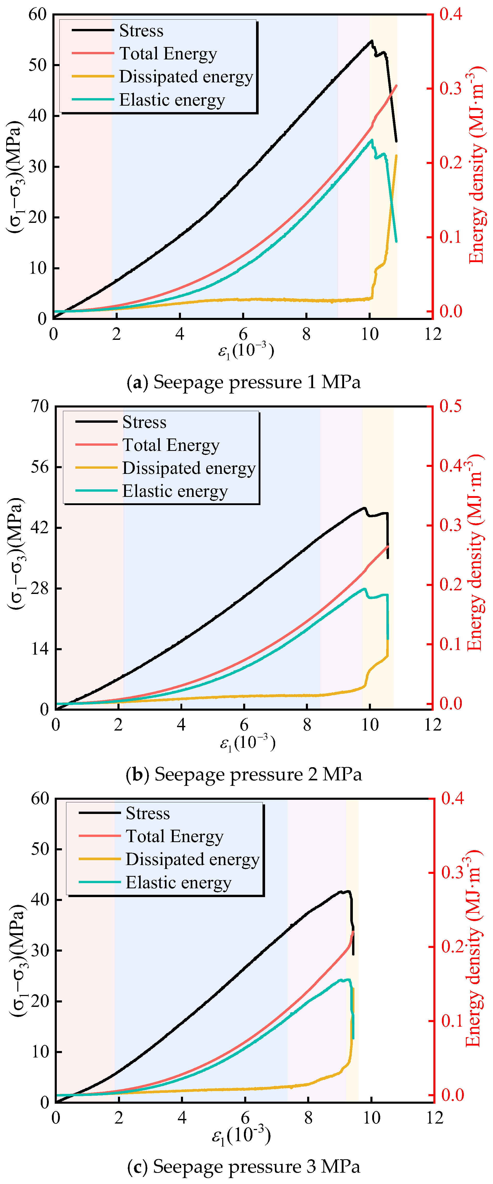 Processes 13 00270 g008