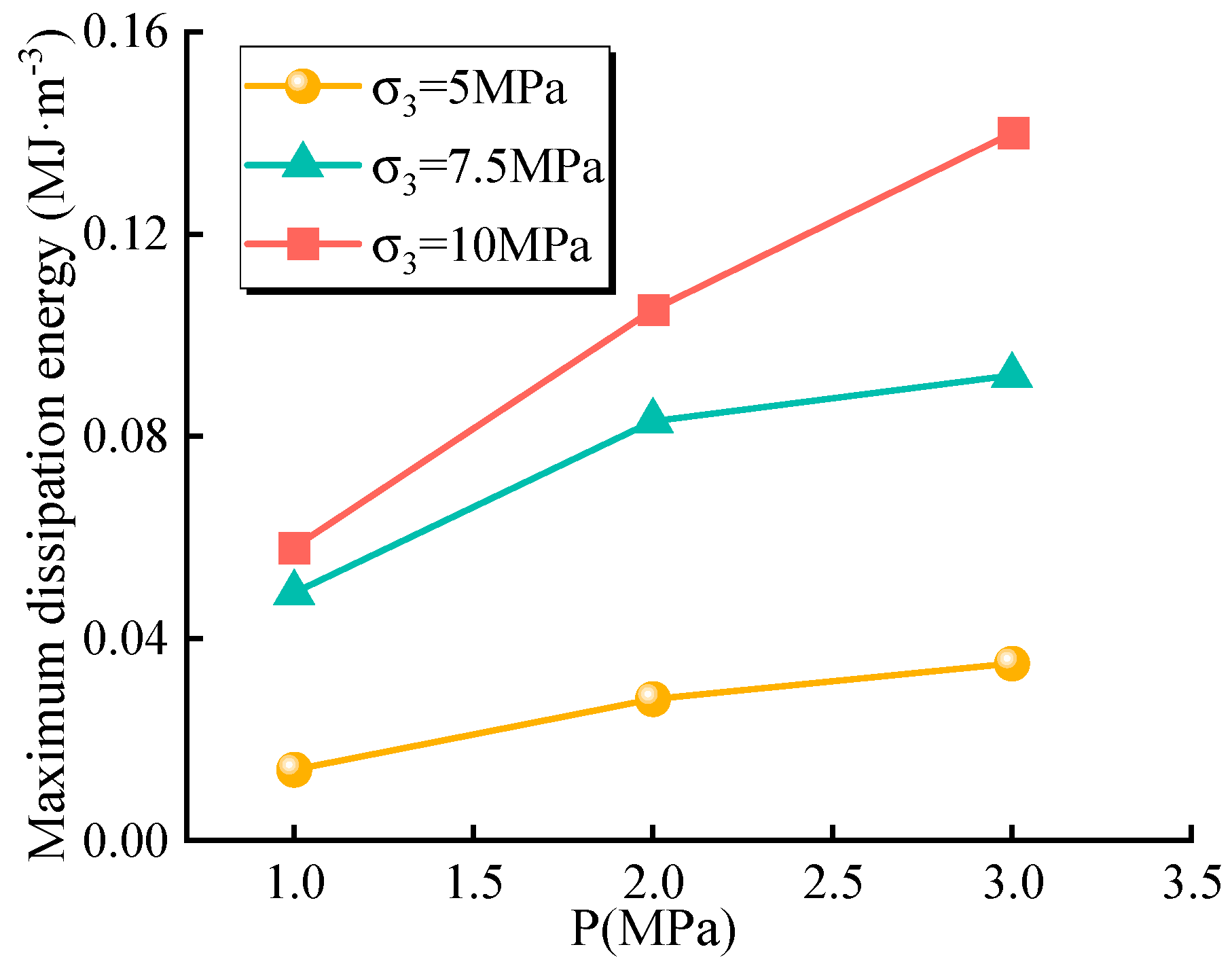 Processes 13 00270 g013