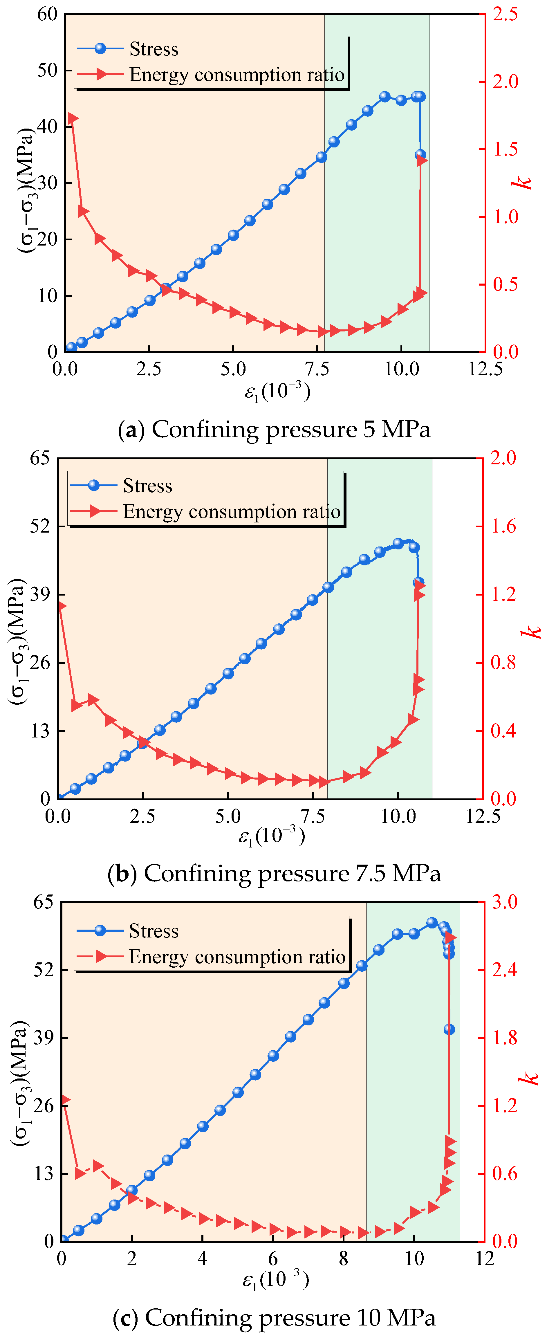 Processes 13 00270 g016