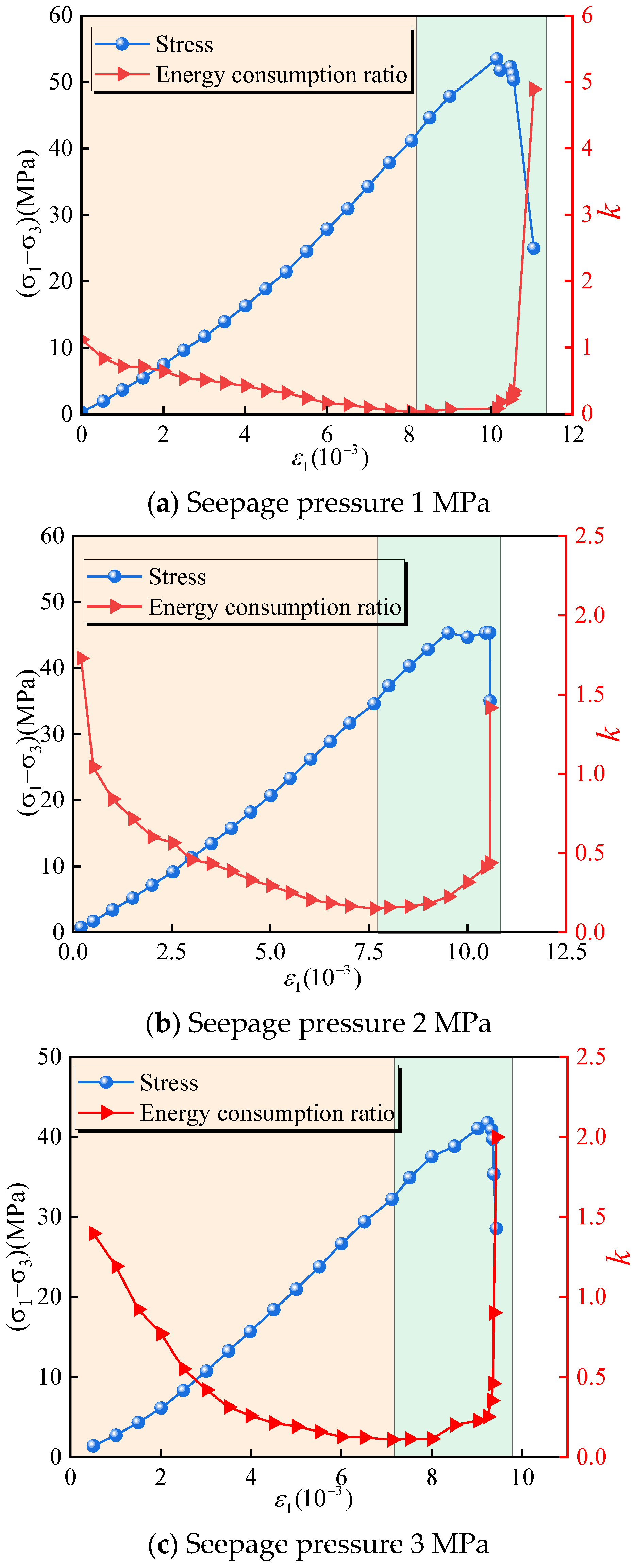 Processes 13 00270 g017