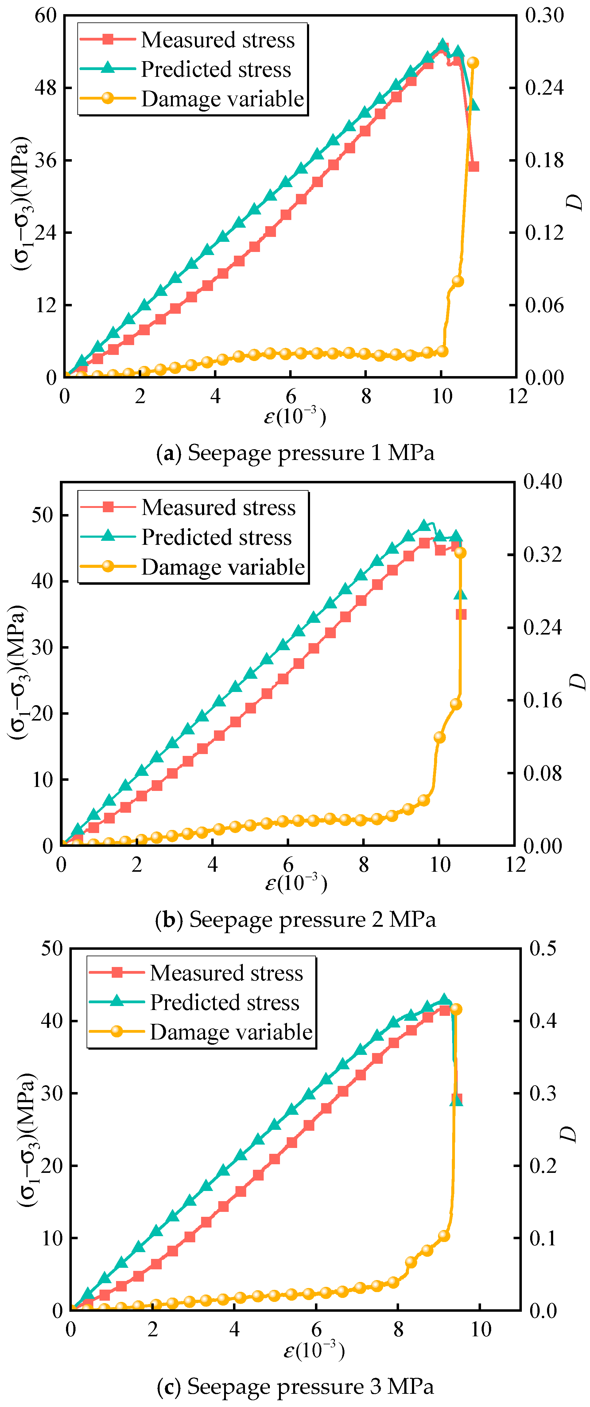 Processes 13 00270 g019