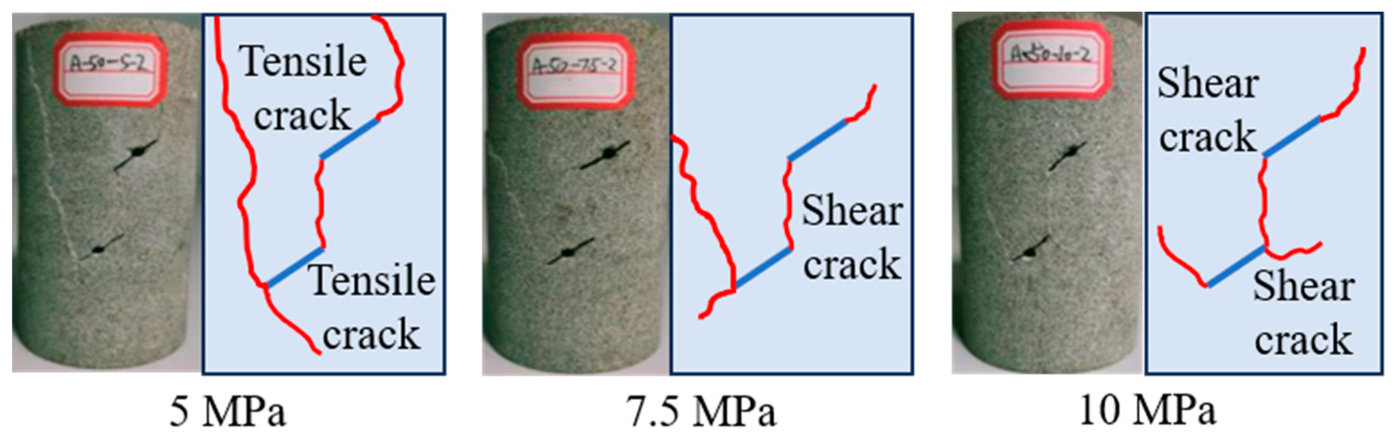 Processes 13 00270 g021