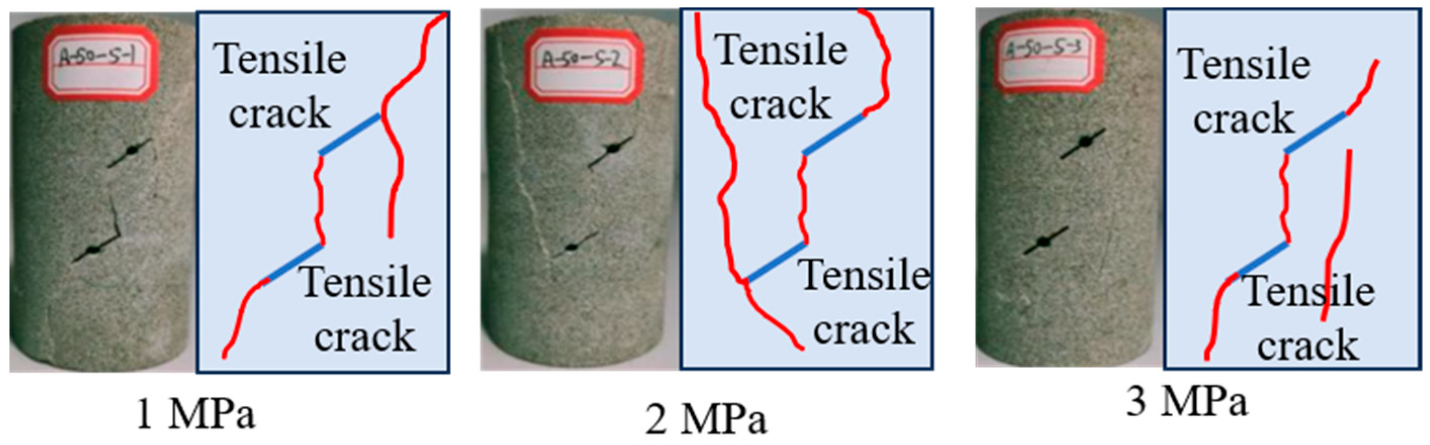 Processes 13 00270 g022