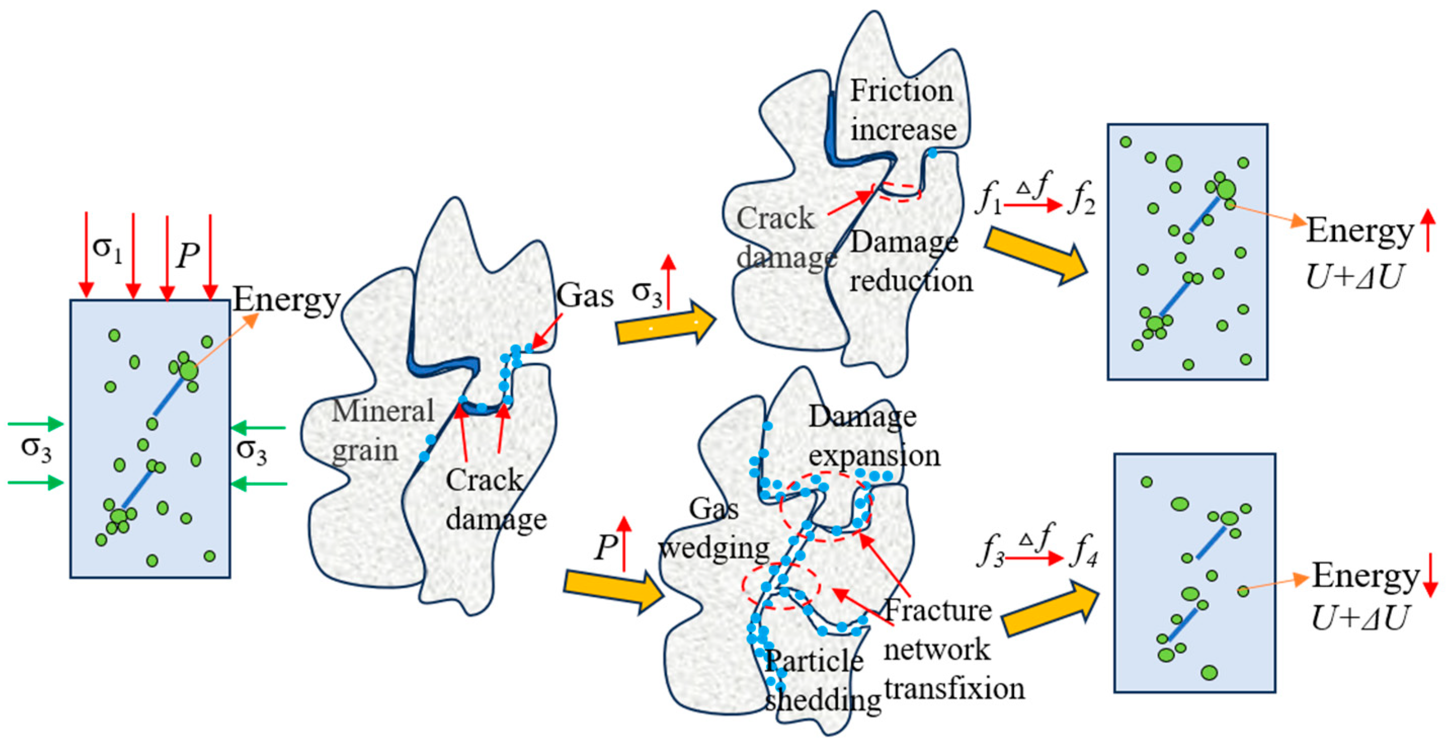 Processes 13 00270 g023