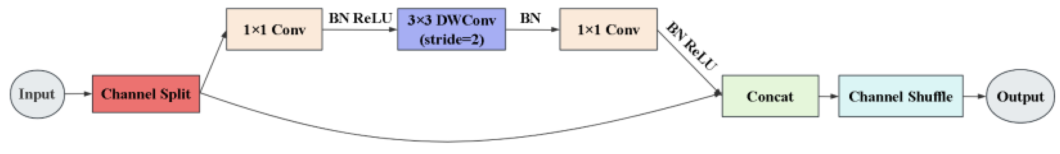 Processes 13 00271 g003