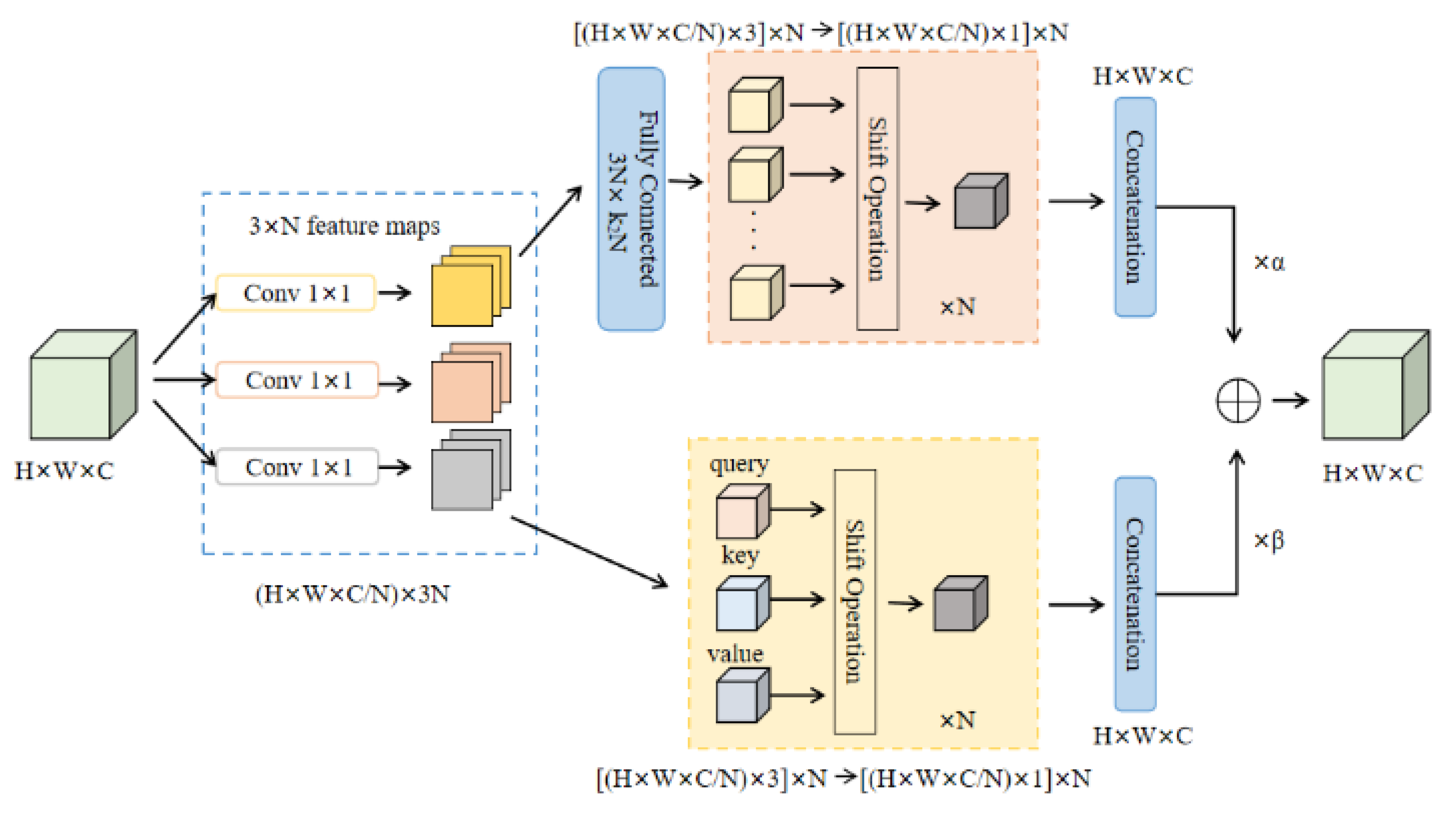 Processes 13 00271 g004