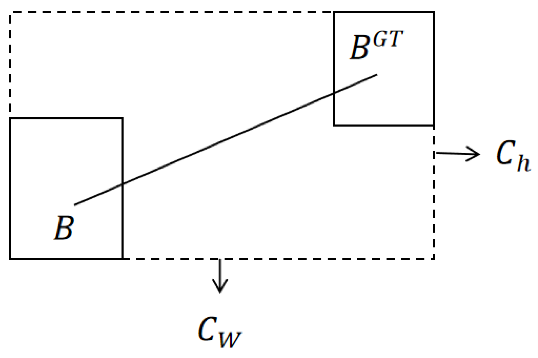 Processes 13 00271 g007