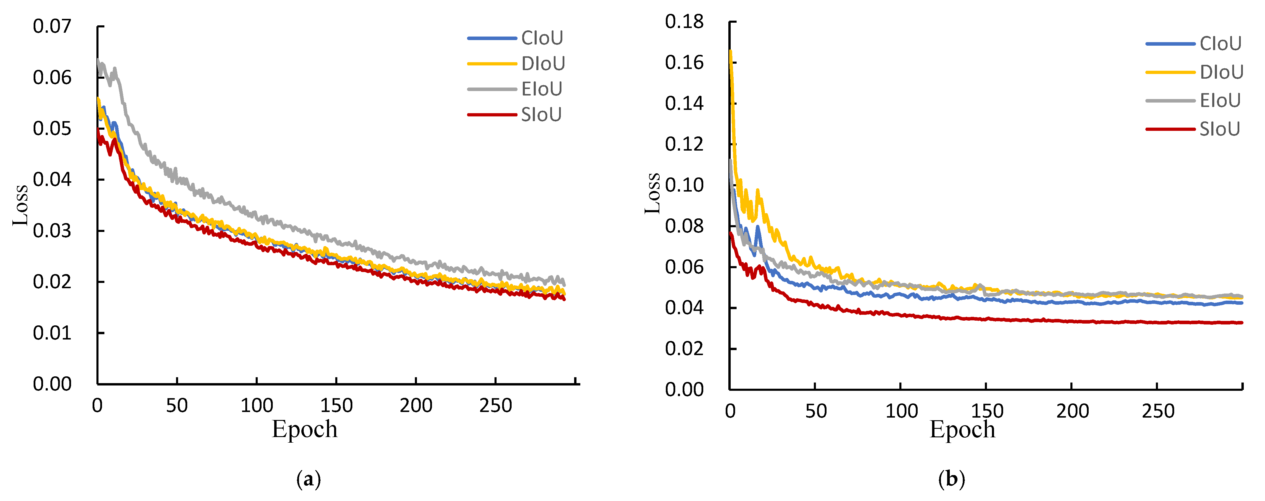 Processes 13 00271 g011