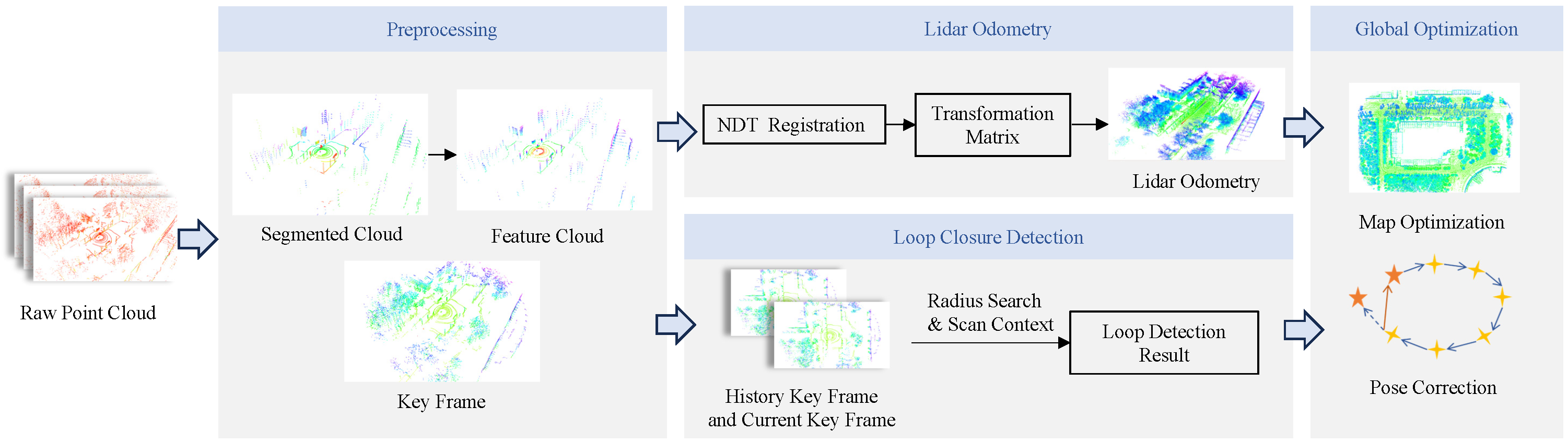Processes 13 00272 g001