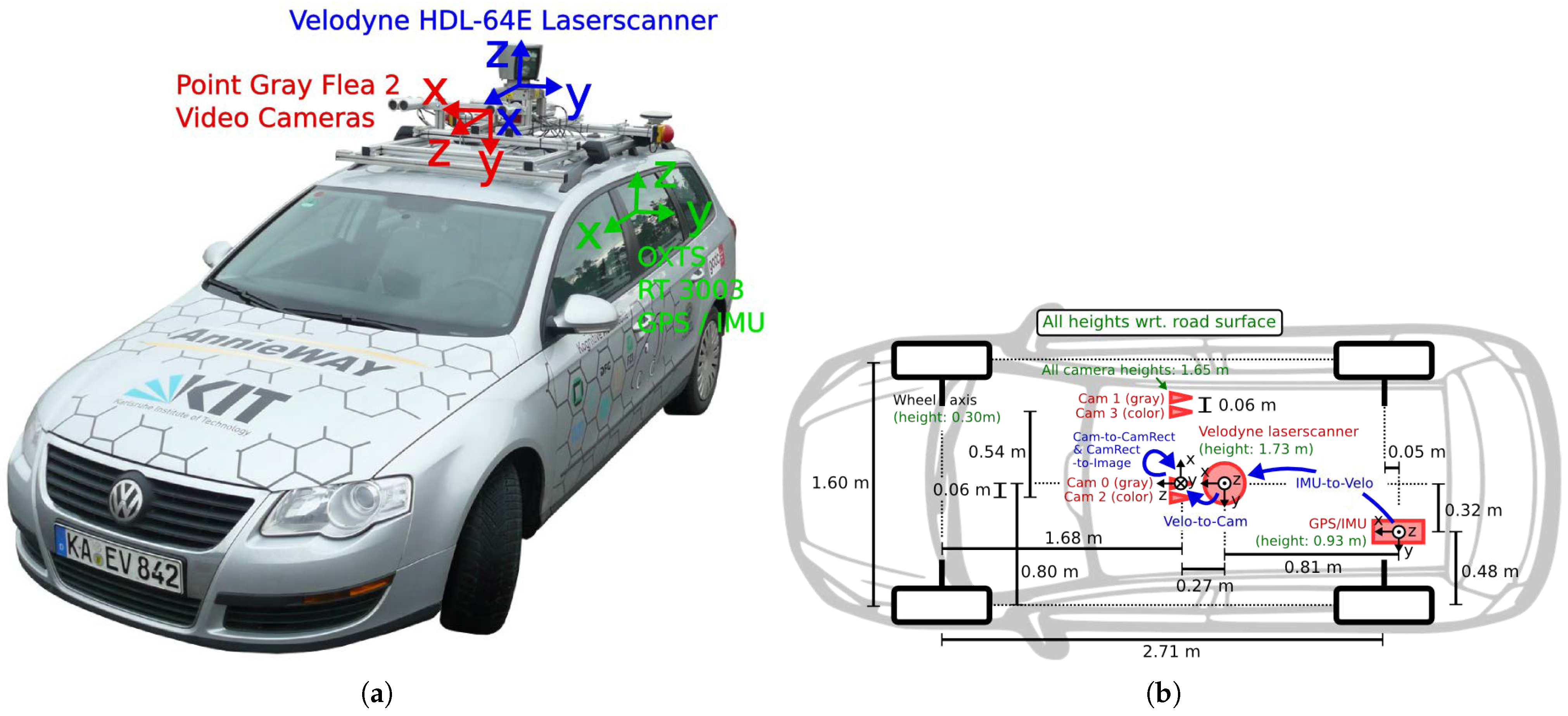 Processes 13 00272 g003