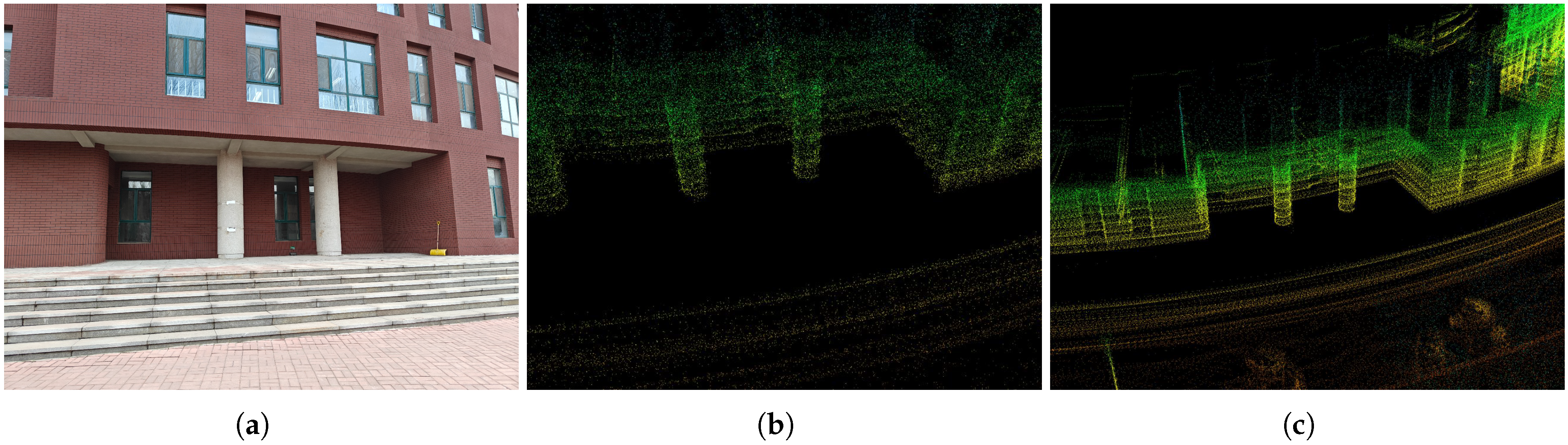 Processes 13 00272 g013