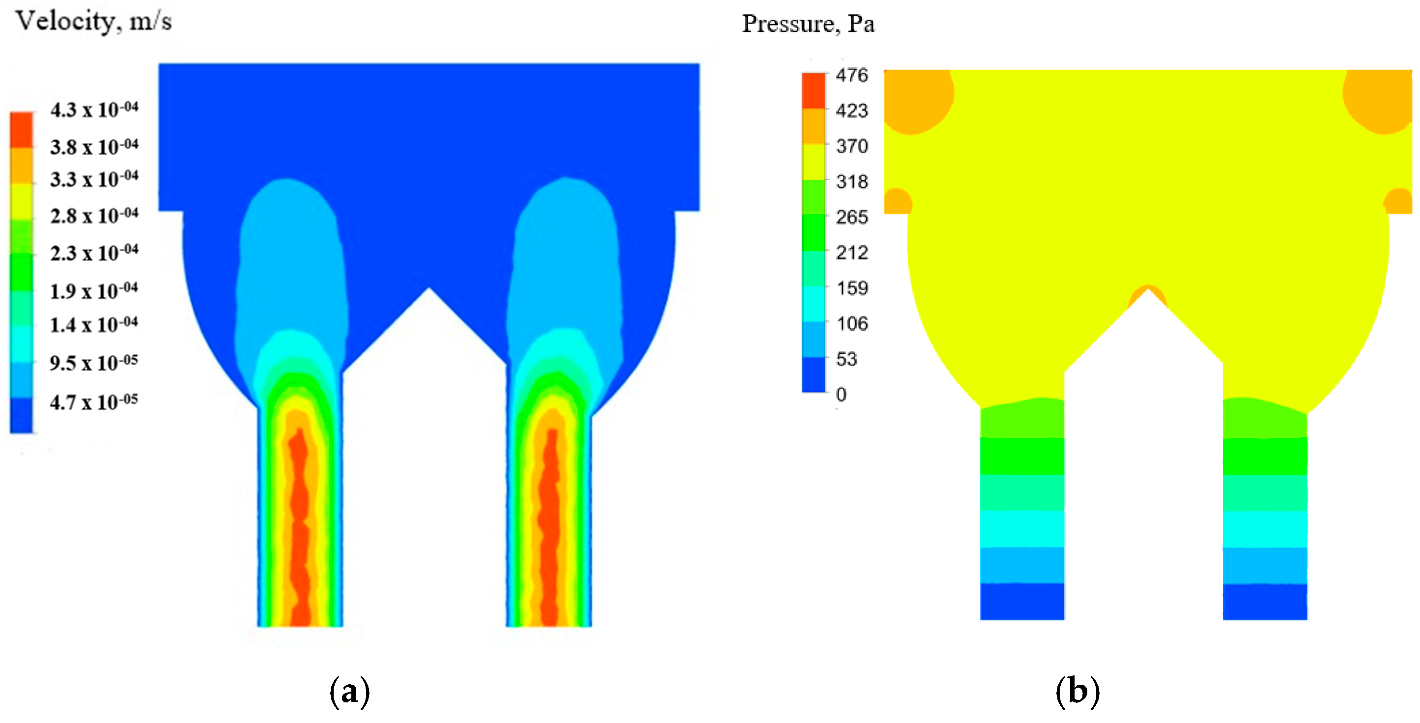Processes 13 00273 g003