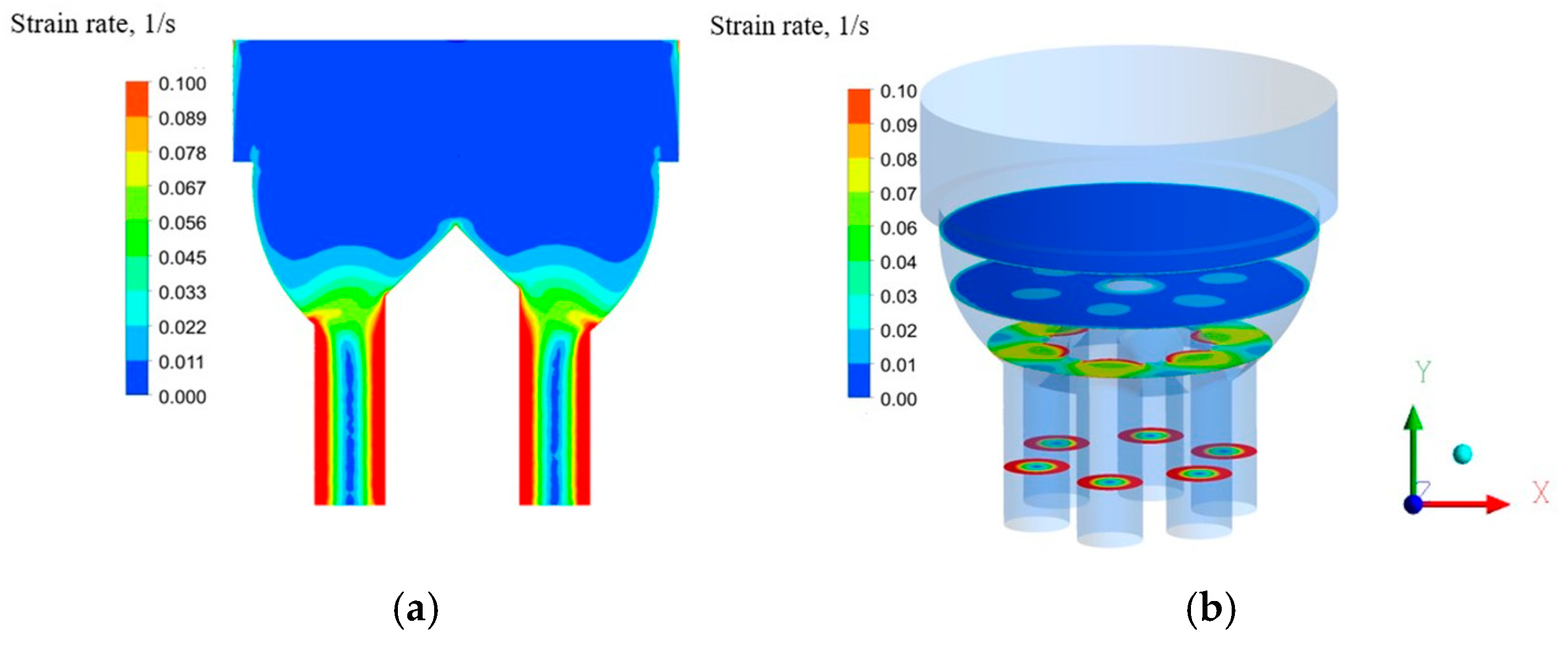Processes 13 00273 g006