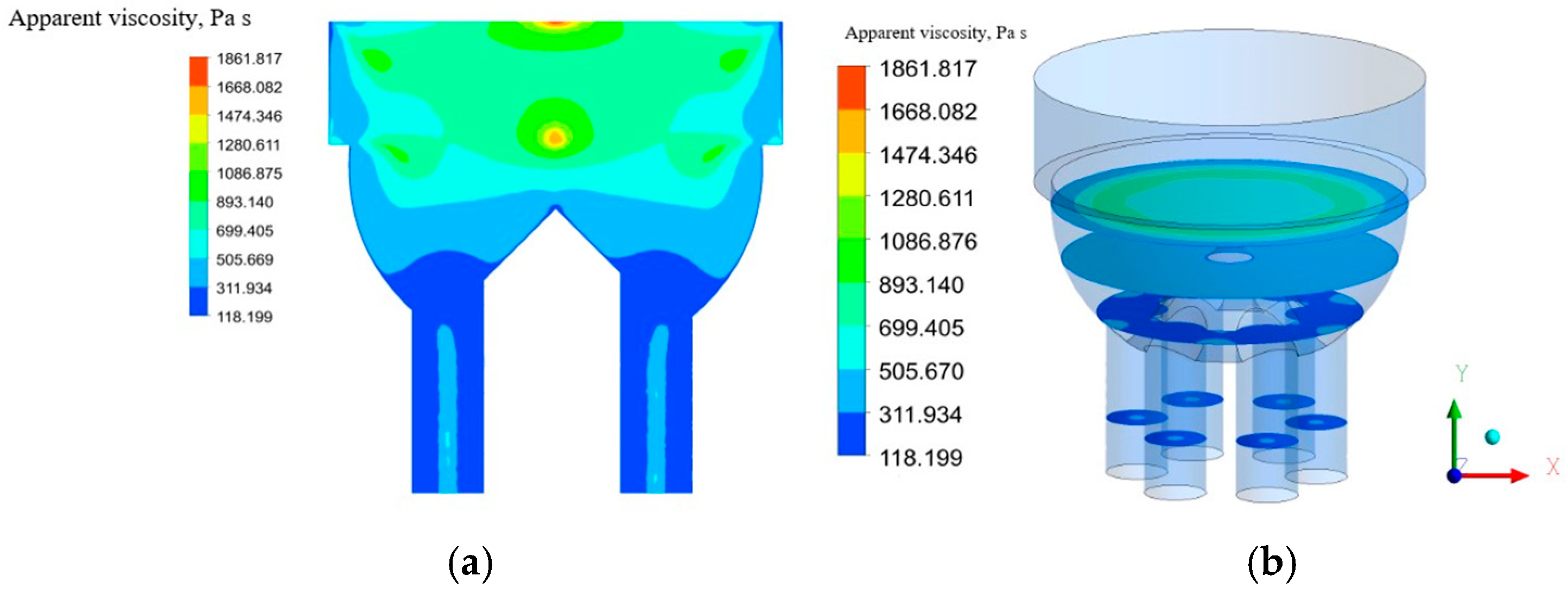 Processes 13 00273 g007