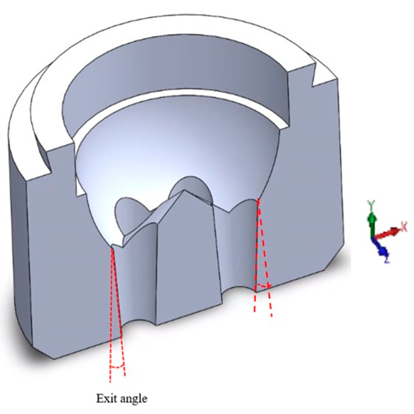 Processes 13 00273 g011