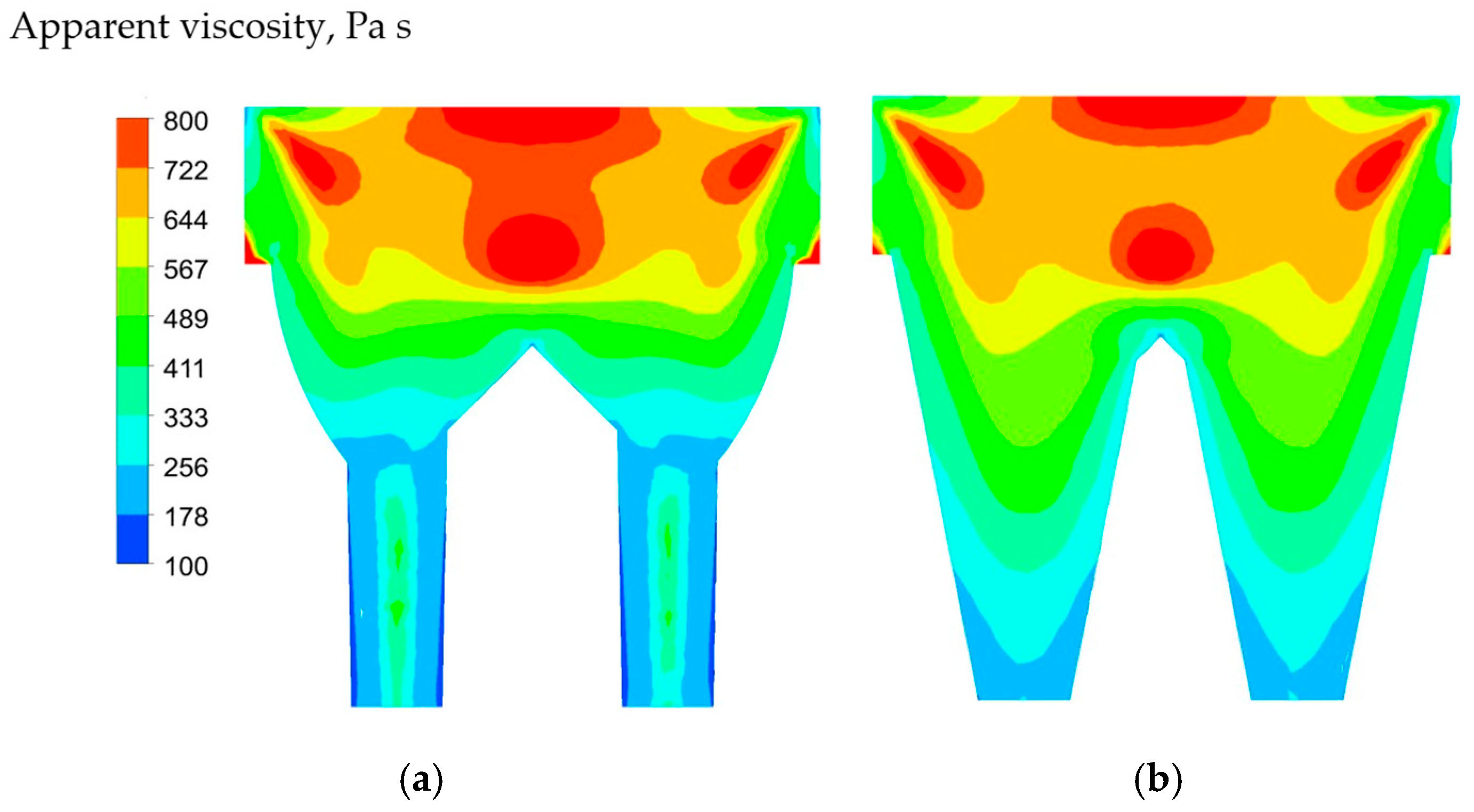 Processes 13 00273 g016