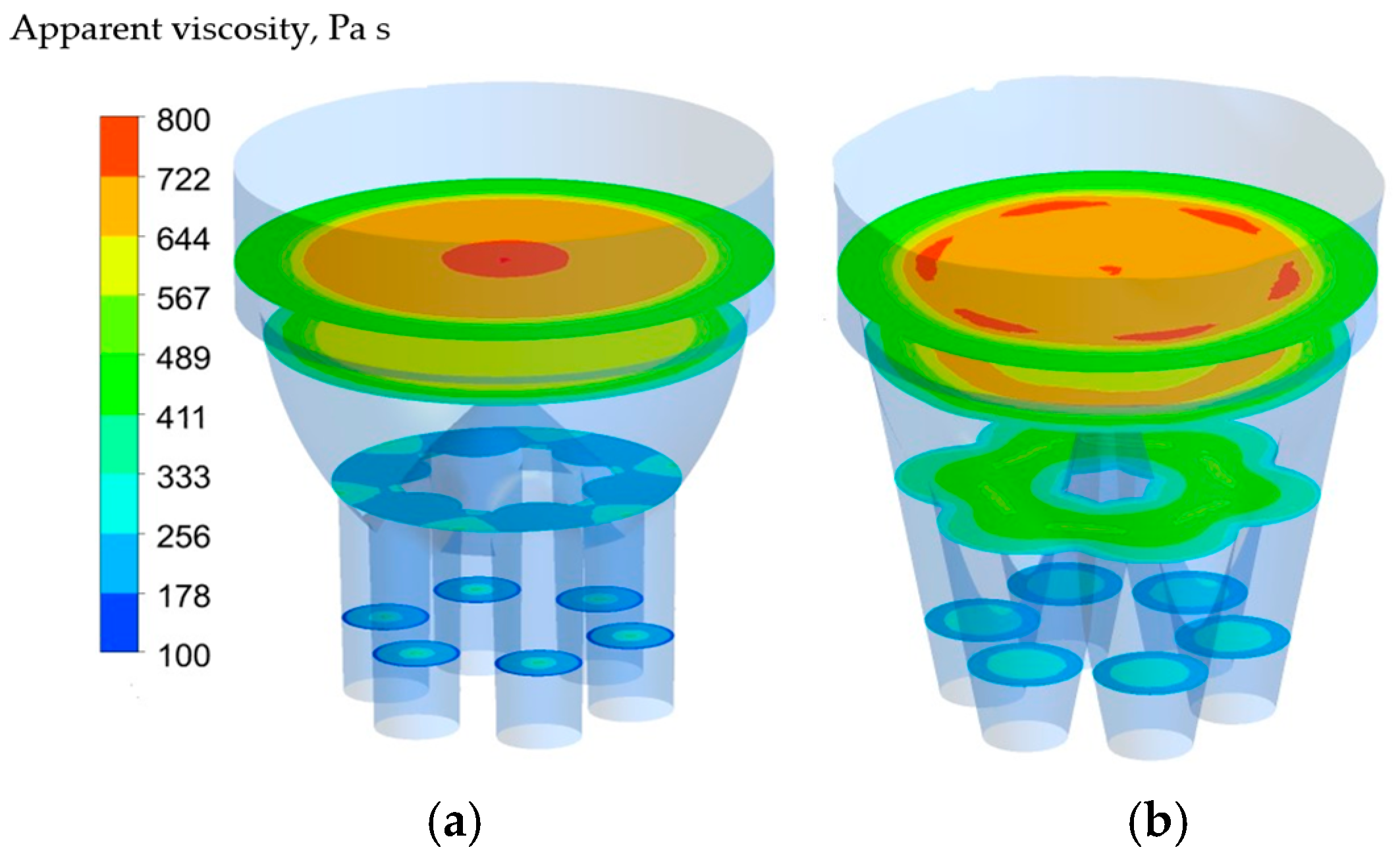 Processes 13 00273 g018