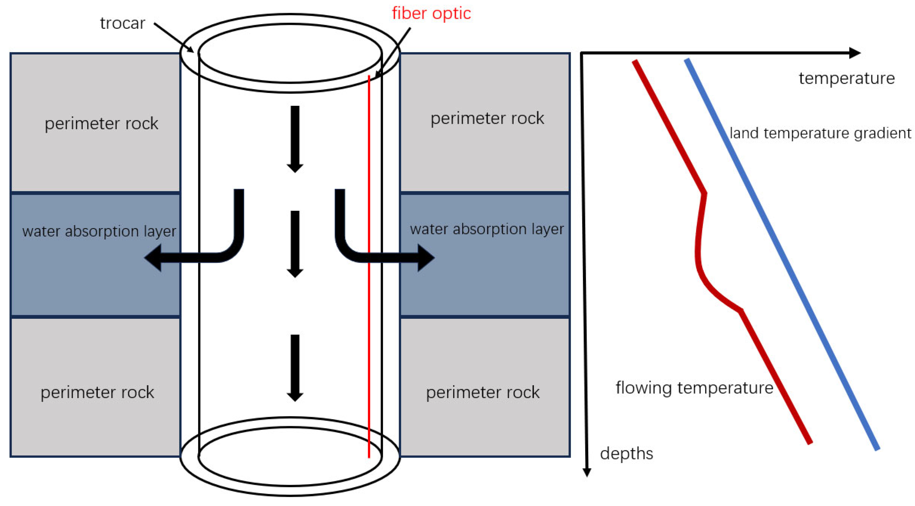Processes 13 00274 g002