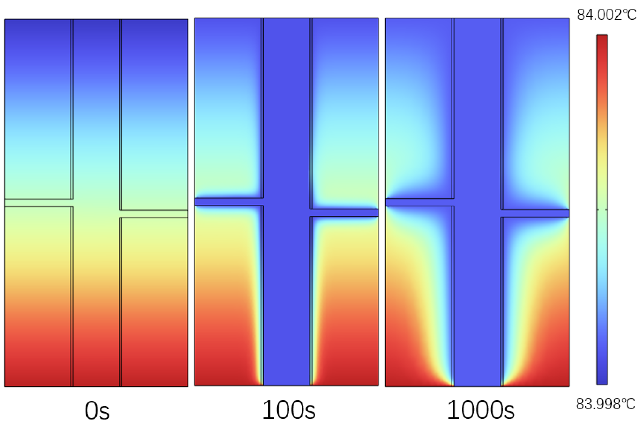 Processes 13 00274 g010