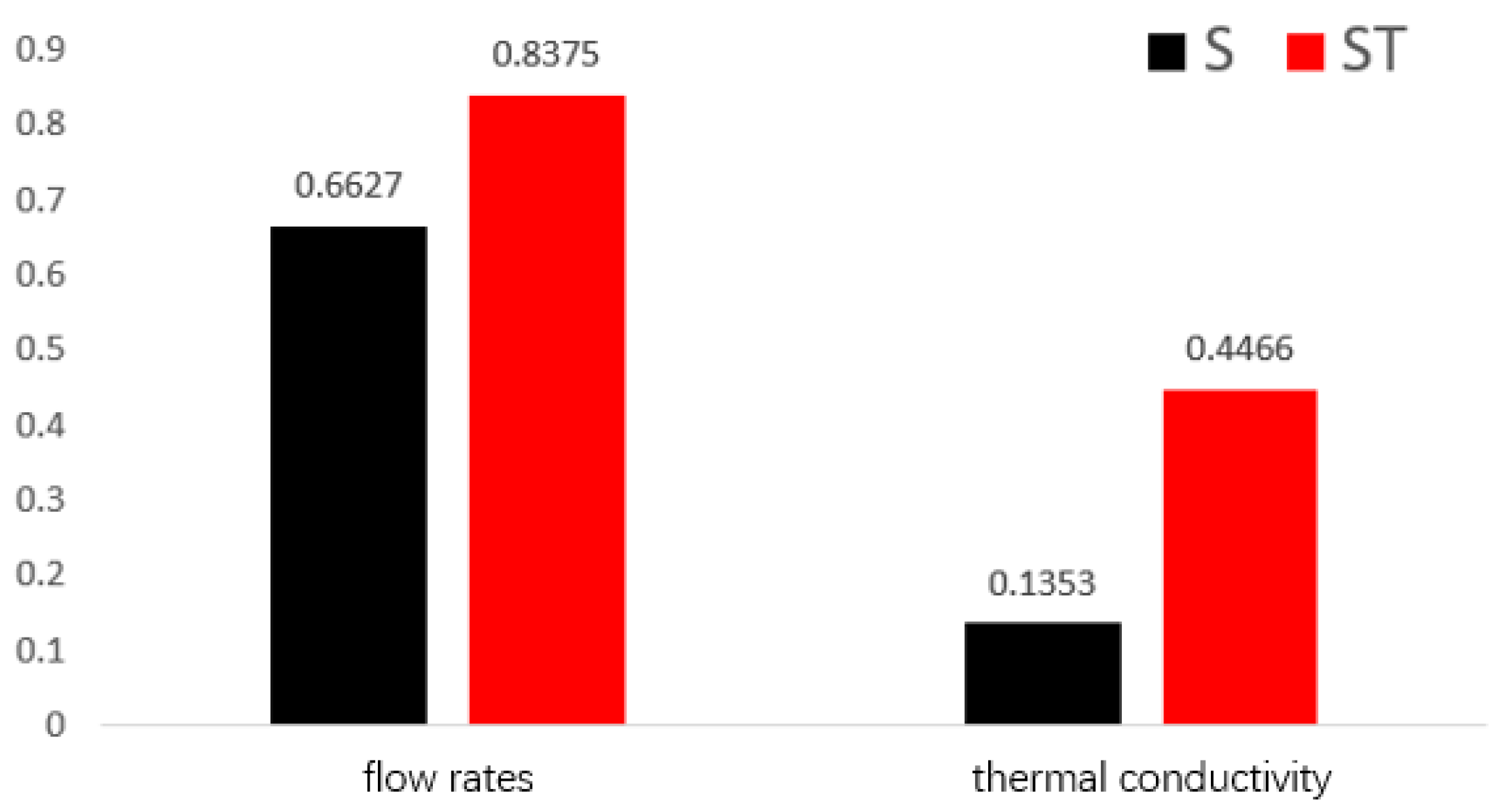 Processes 13 00274 g014