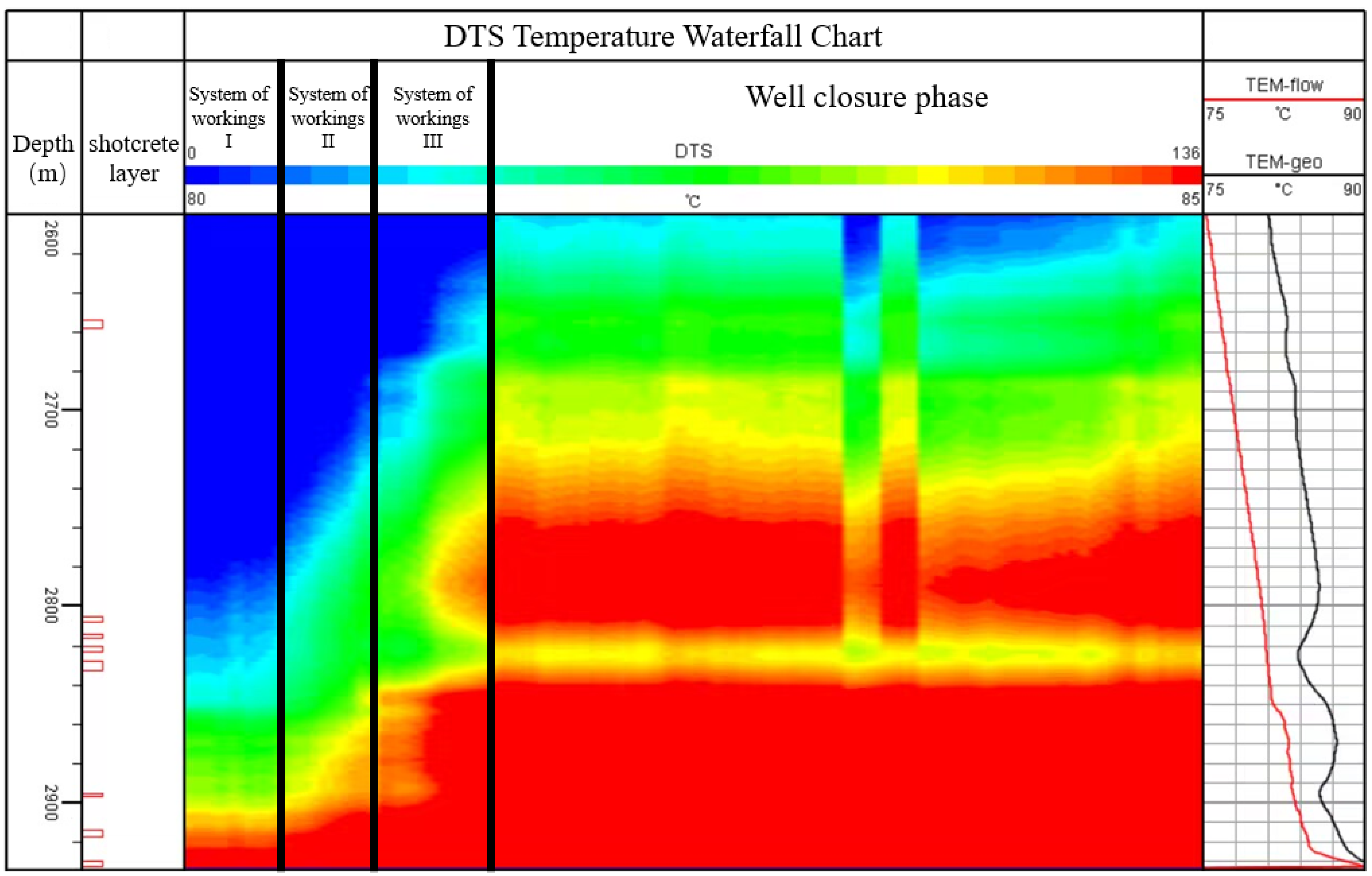 Processes 13 00274 g016