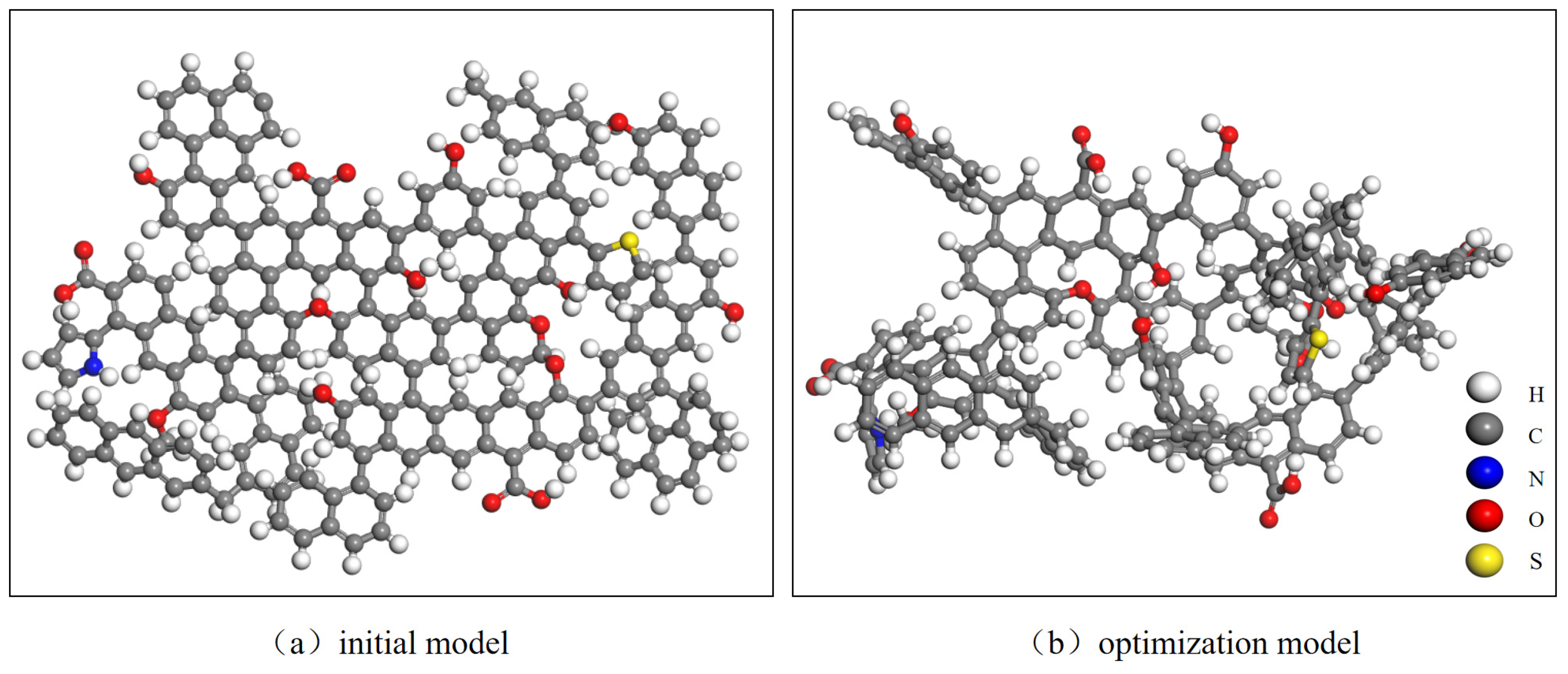 Processes 13 00275 g007