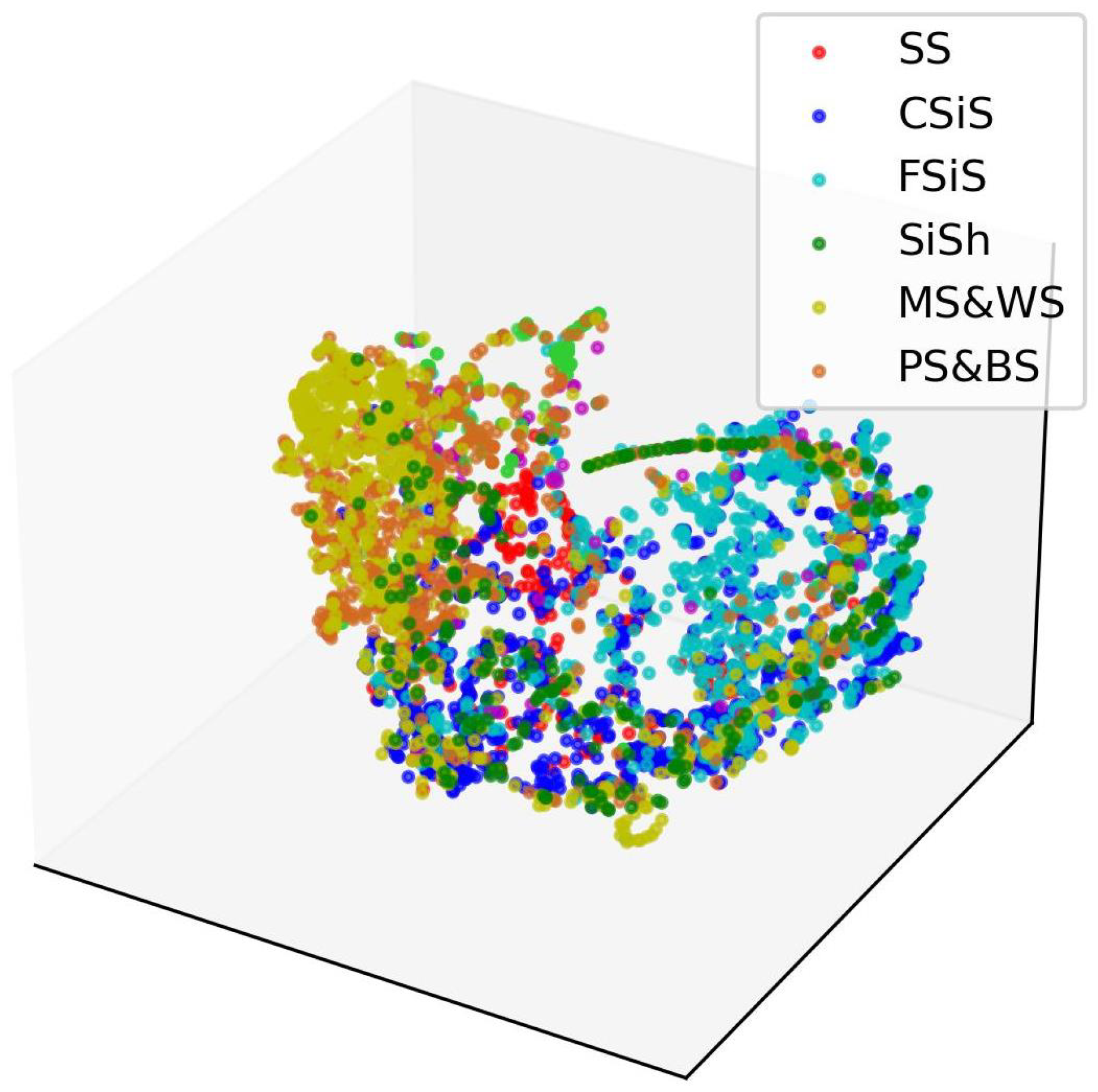 Processes 13 00278 g003