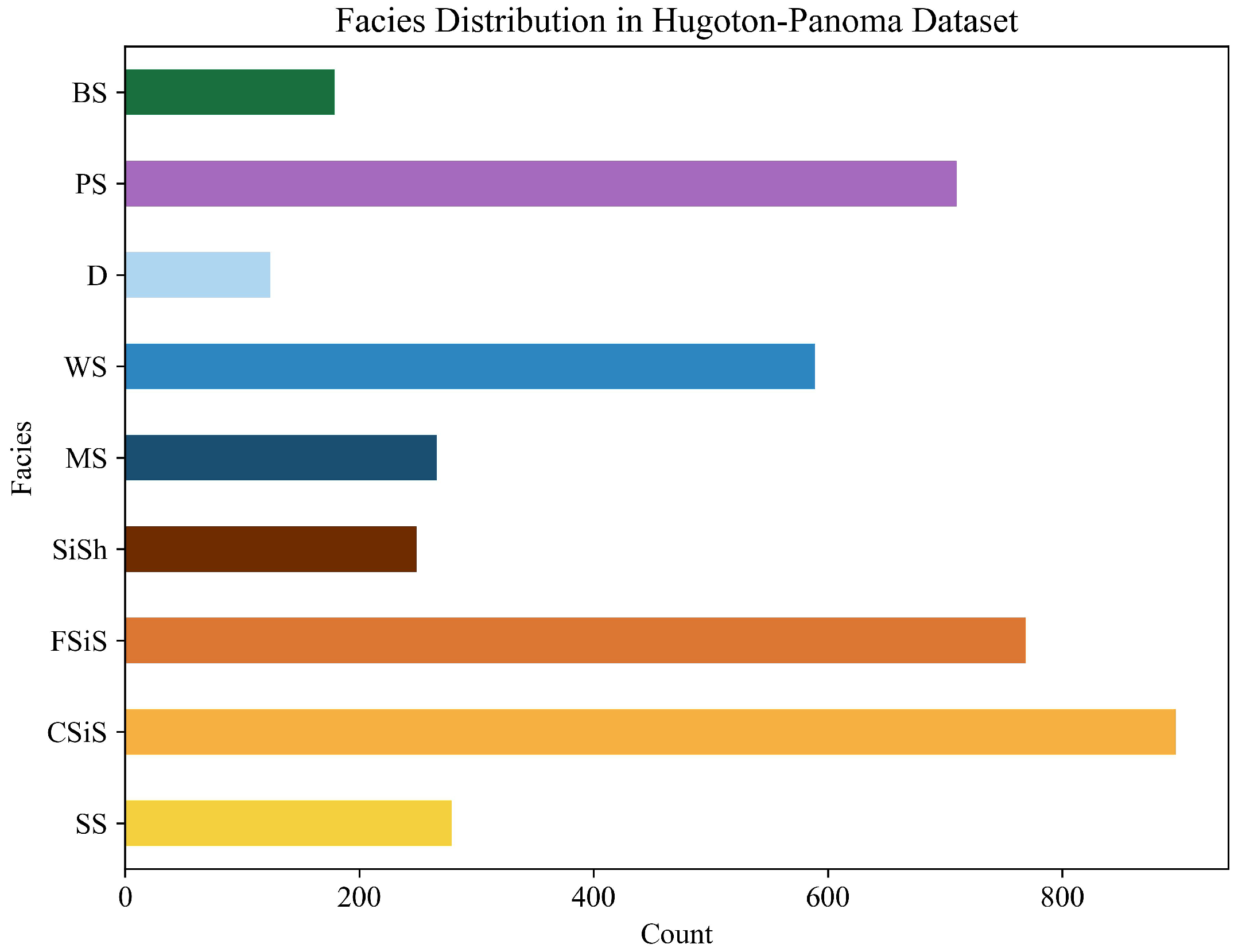 Processes 13 00278 g004