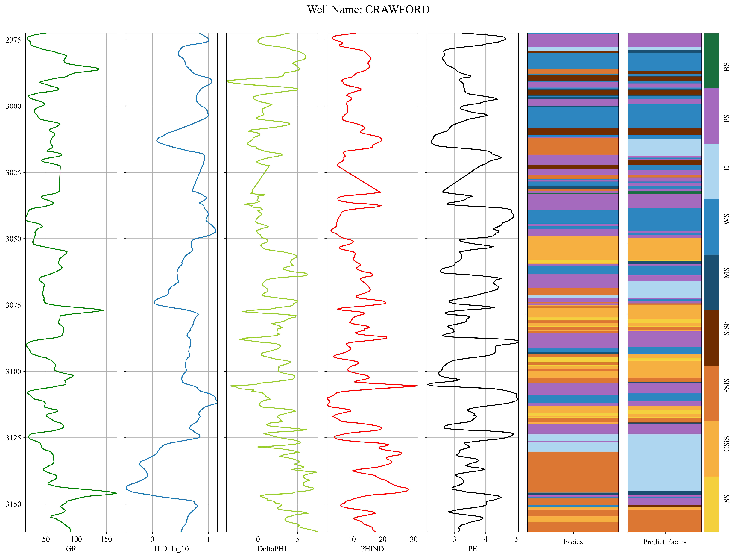 Processes 13 00278 g007