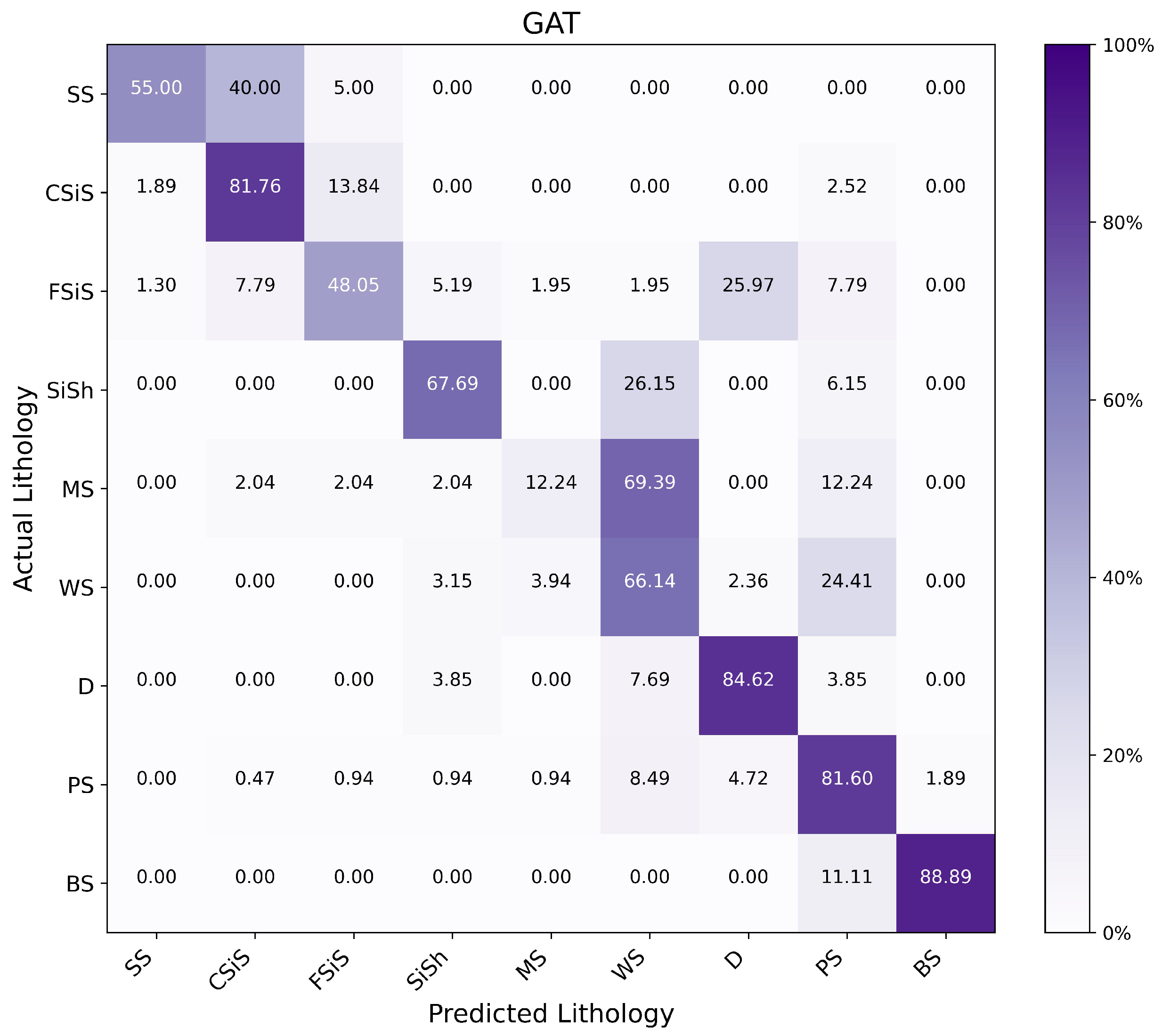 Processes 13 00278 g009