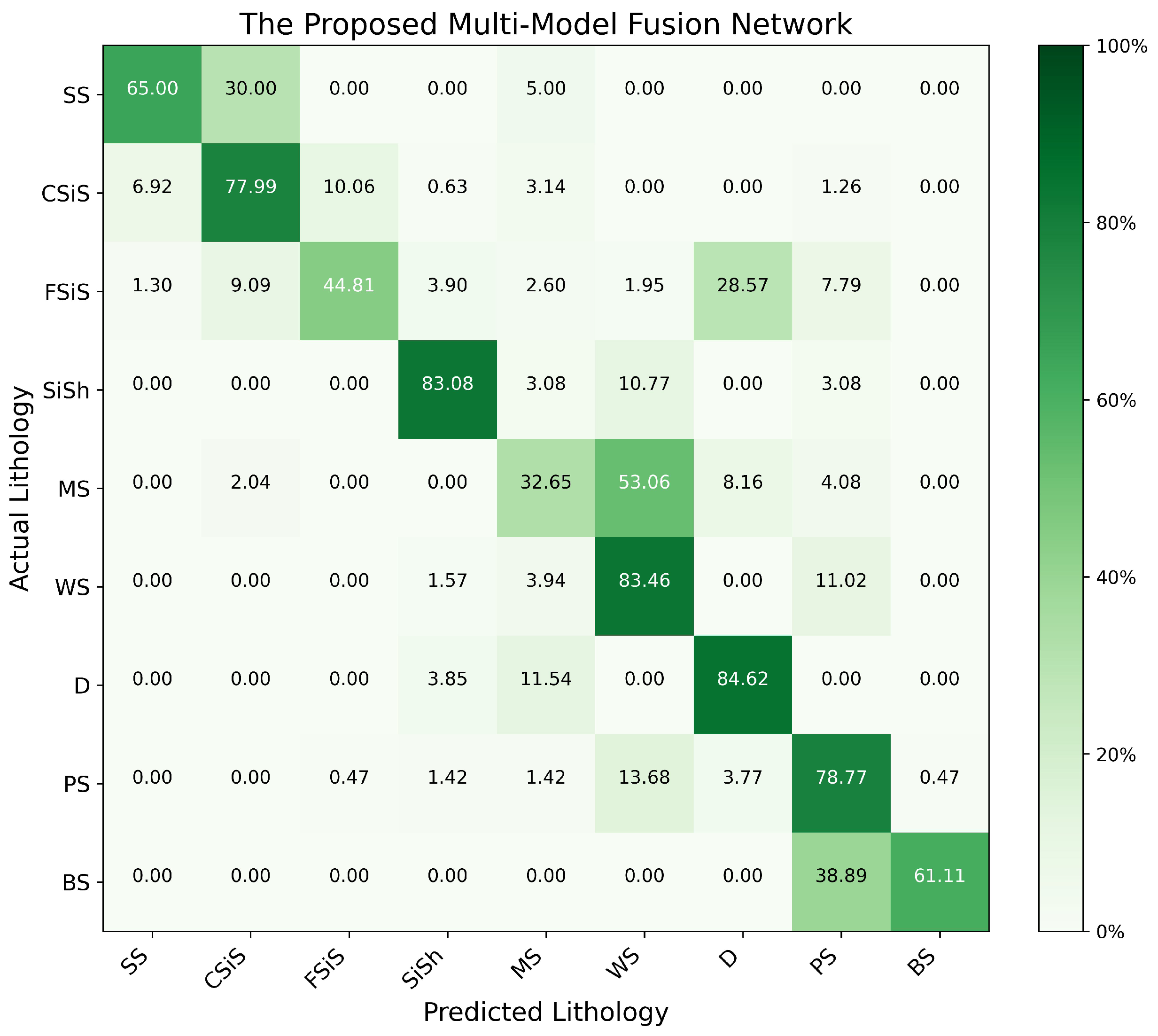 Processes 13 00278 g011