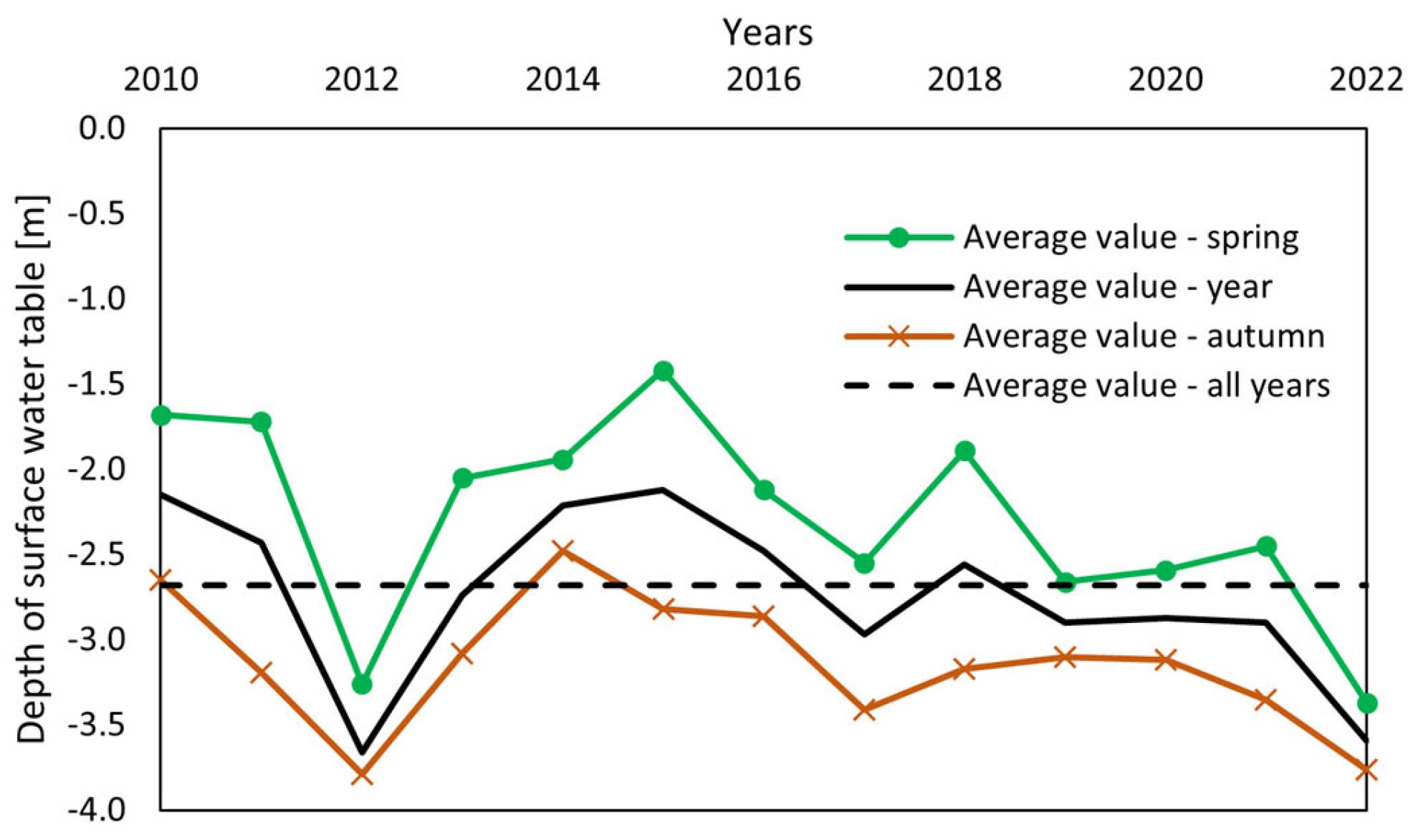Processes 13 00279 g001