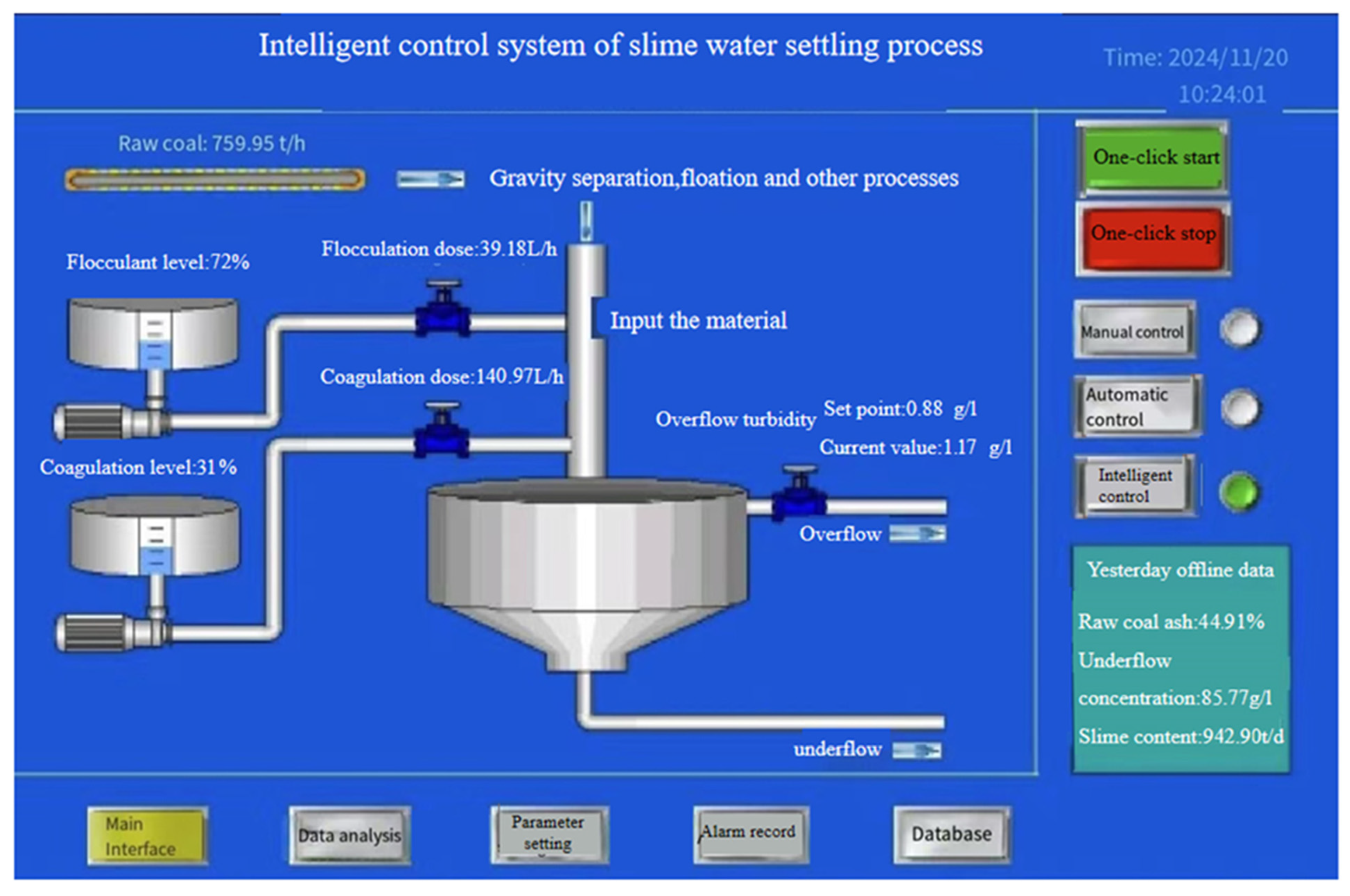 Processes 13 00280 g012