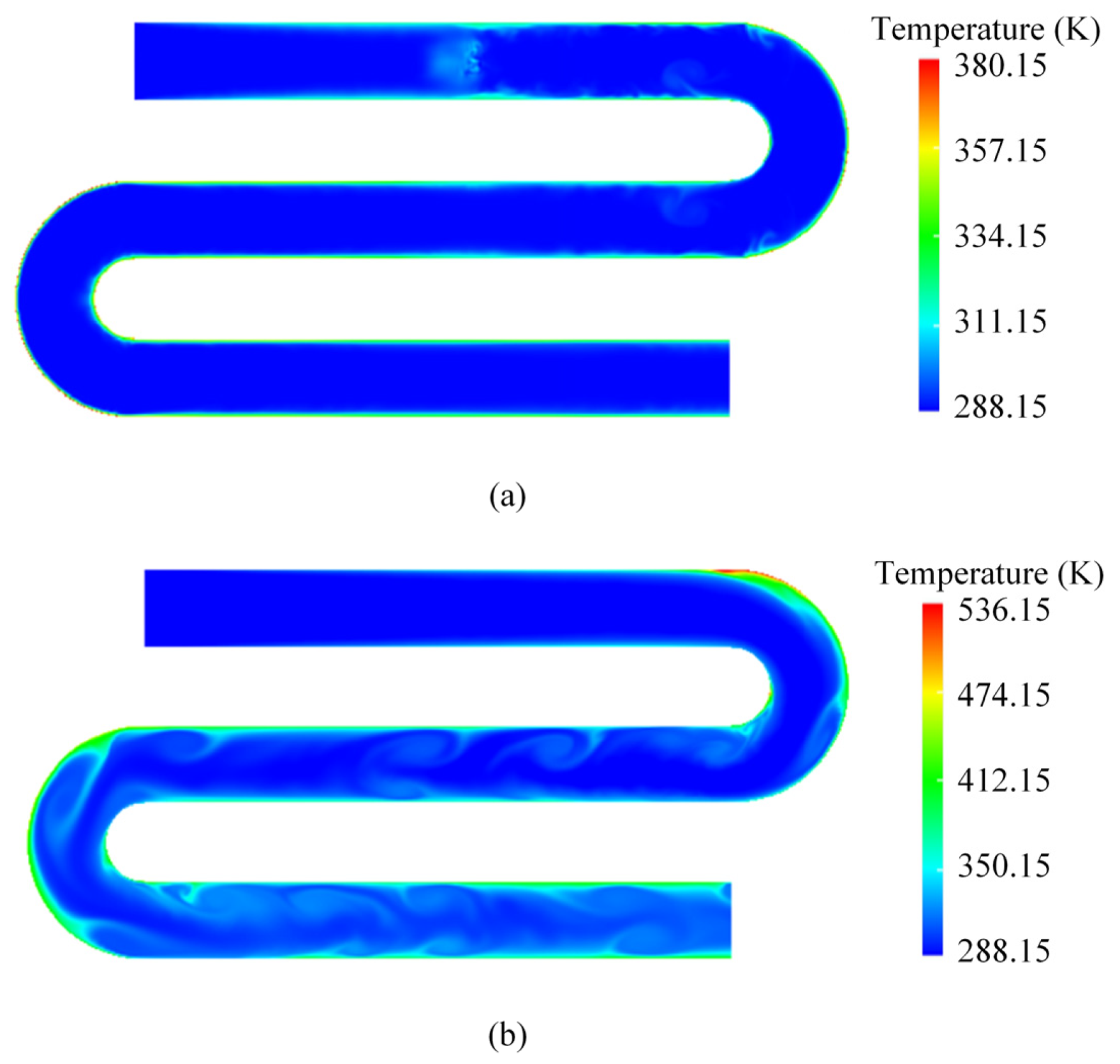Processes 13 00281 g007