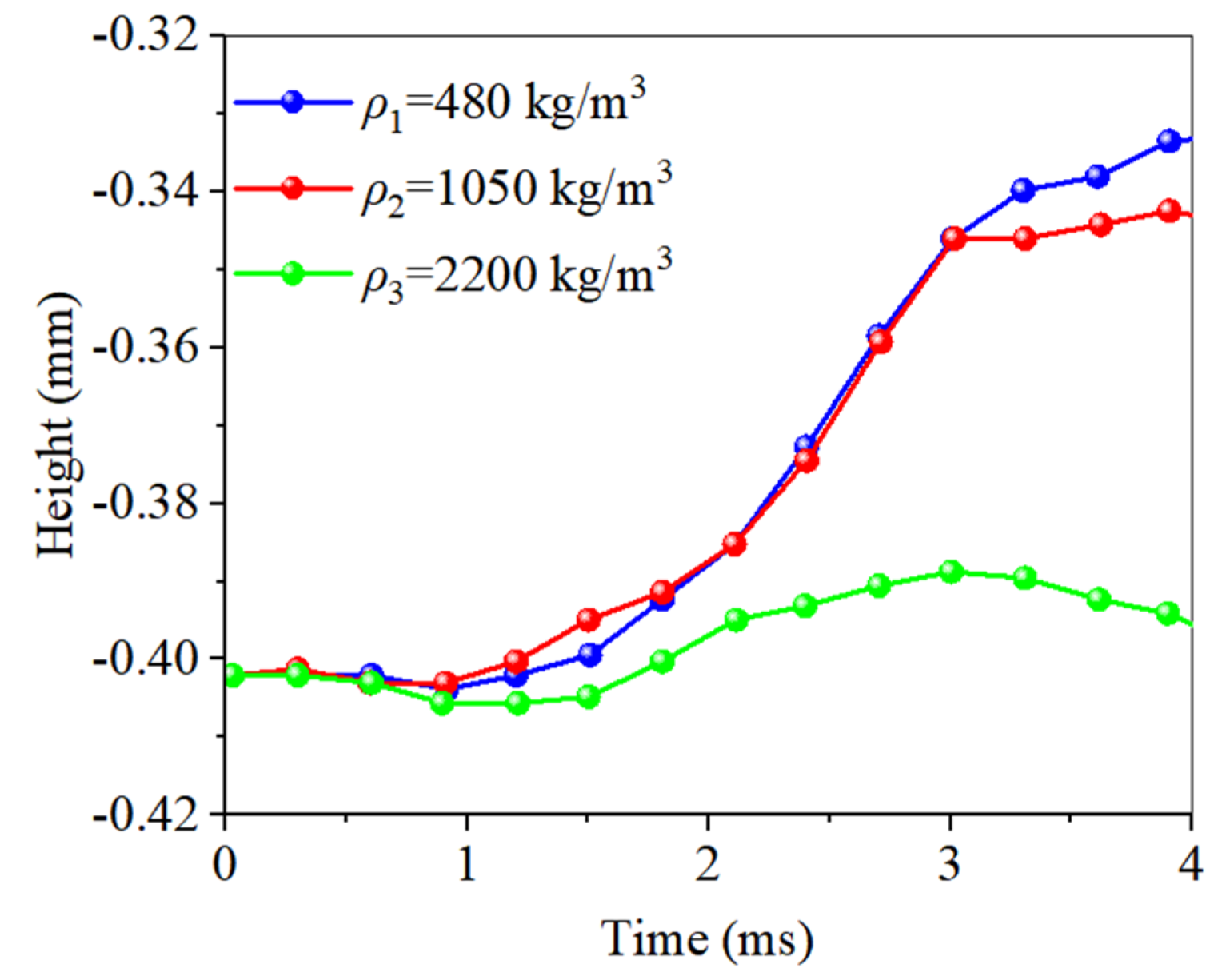Processes 13 00281 g009