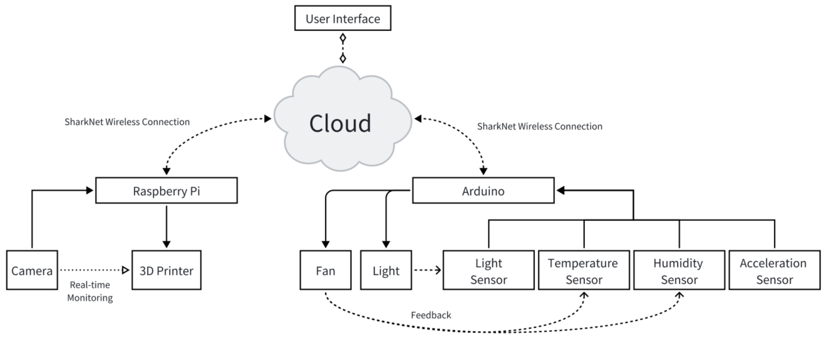 Processes 13 00282 g001