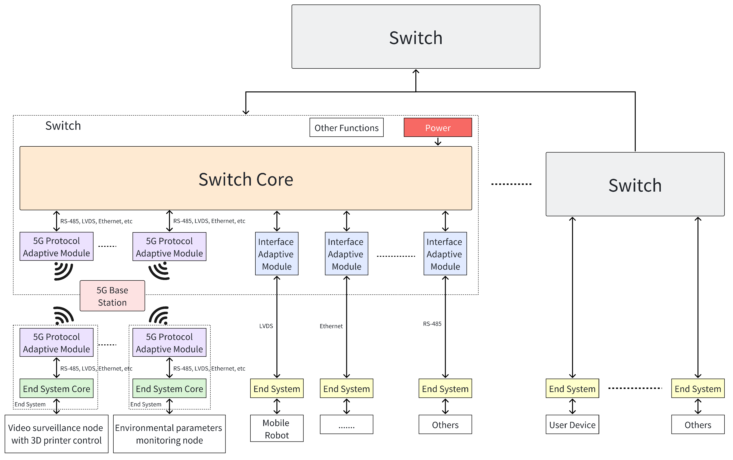 Processes 13 00282 g004